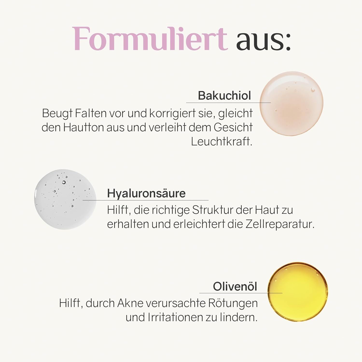 Grafica con ingredienti: Bakuchiolo, acido ialuronico, olio d'oliva. Testo: Previene le rughe, mantiene la struttura della pelle, lenisce le irritazioni.