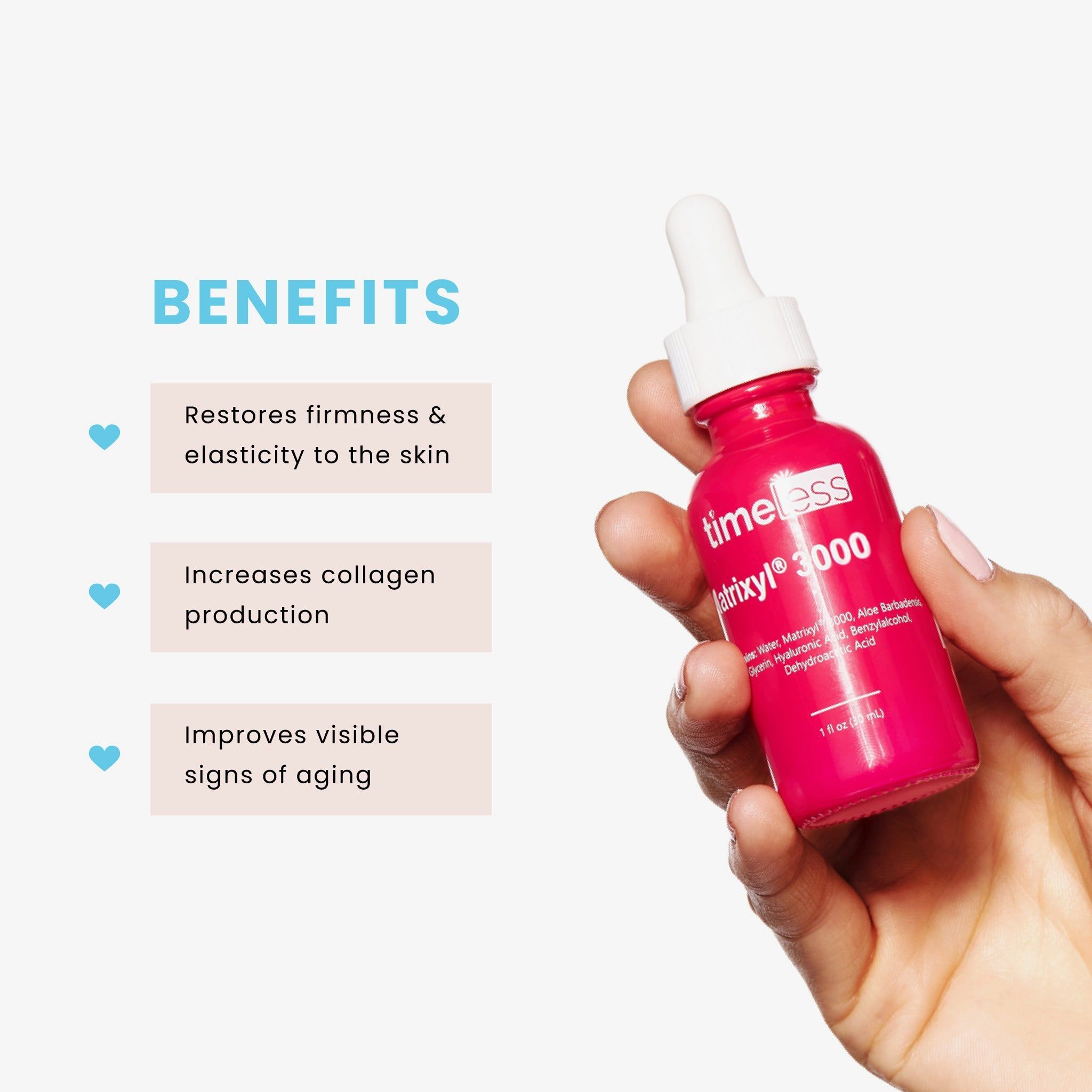 Timeless Skin Care Matrixyl 3000