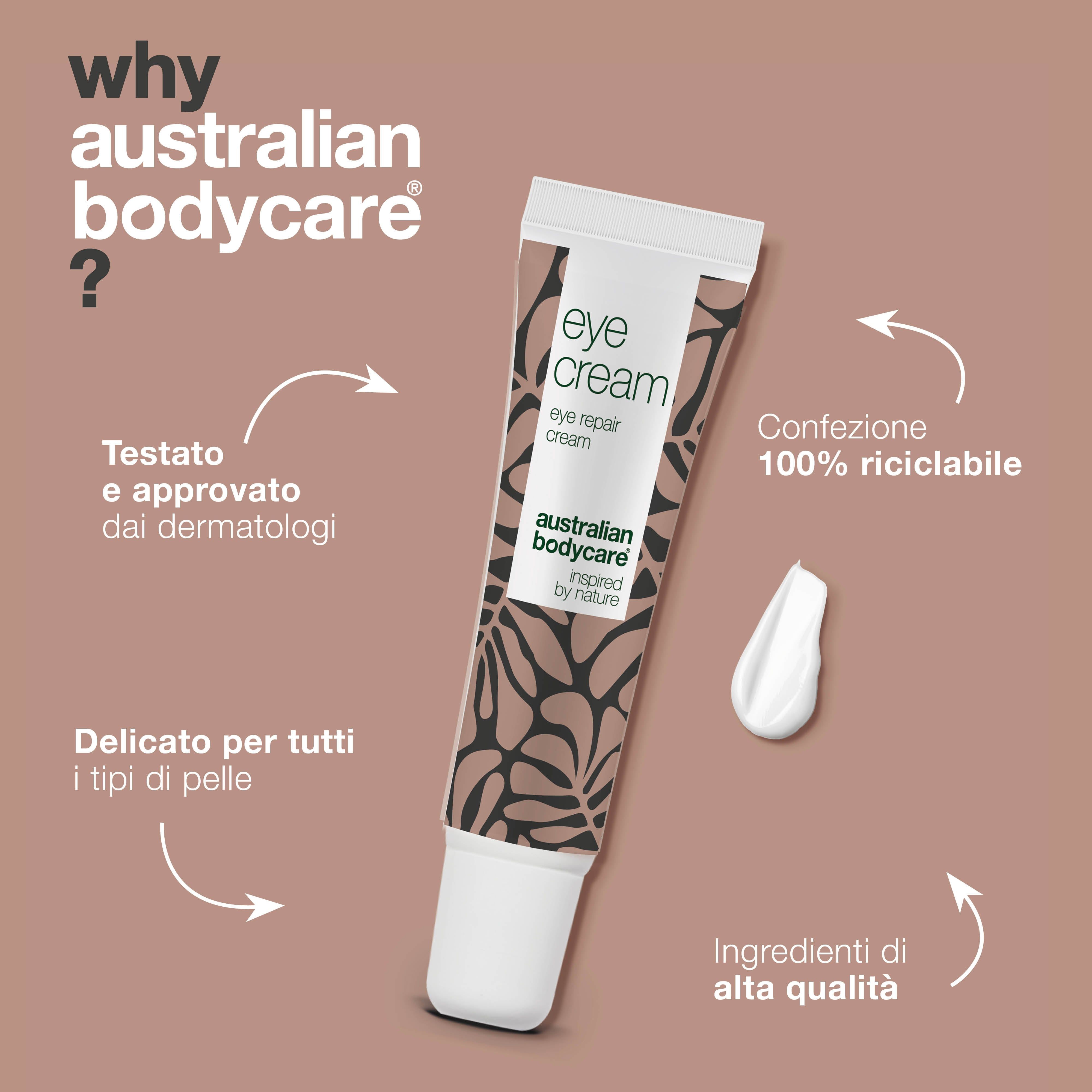 Annuncio: Australian Bodycare. Tubo crema occhi. Testo: Testato dermatologicamente, confezione riciclabile al 100%.
