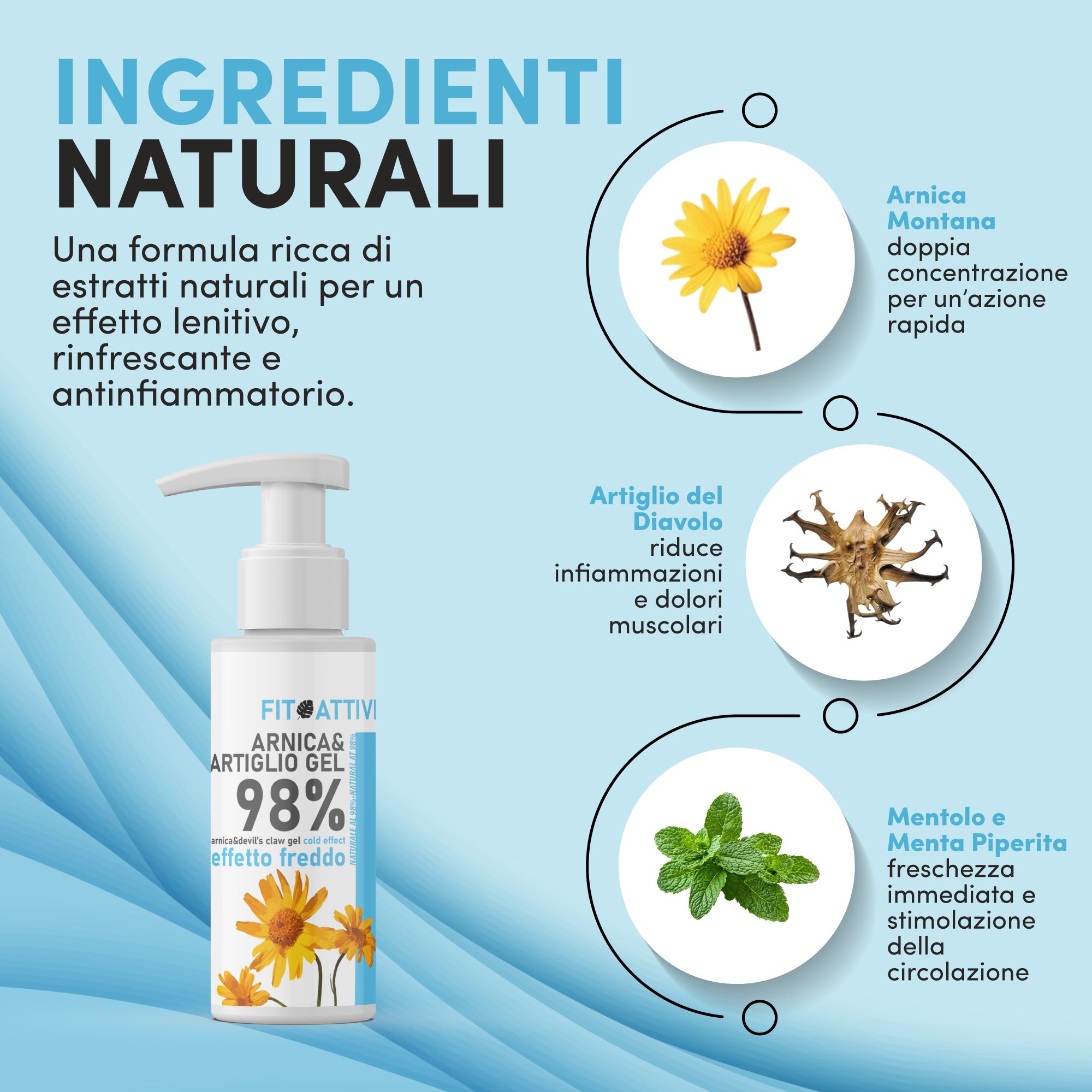 Fitoattivi Arnica & Artiglio Gel. Flacone bianco con dosatore. Ingredienti: arnica, artiglio del diavolo, menta. Testo: 98% effetto freddo.