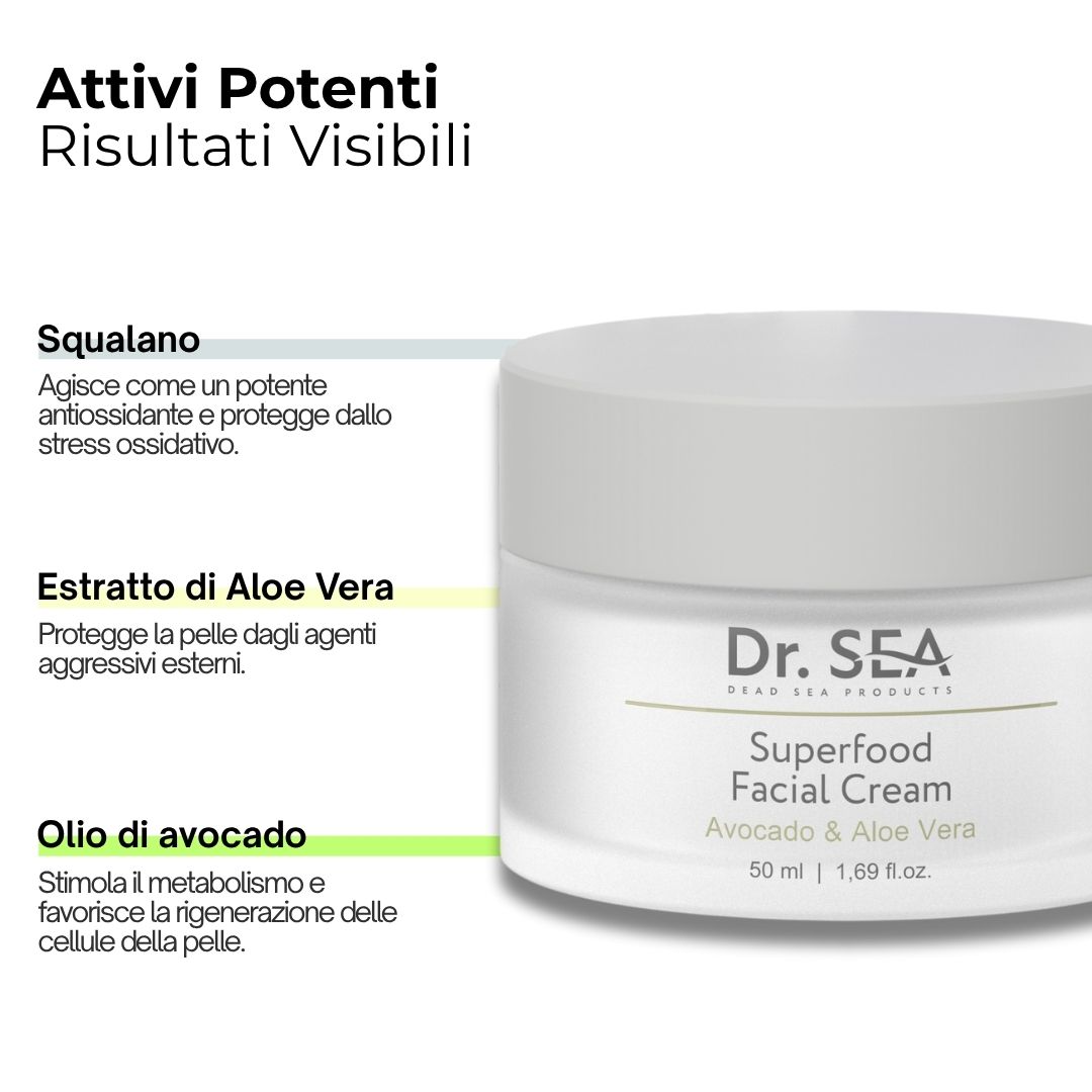 Vasetto di crema con testo. Testo: Squalano, Estratto di aloe vera, Olio di avocado. Scritta: Dr. SEA, Superfood Facial Cream.