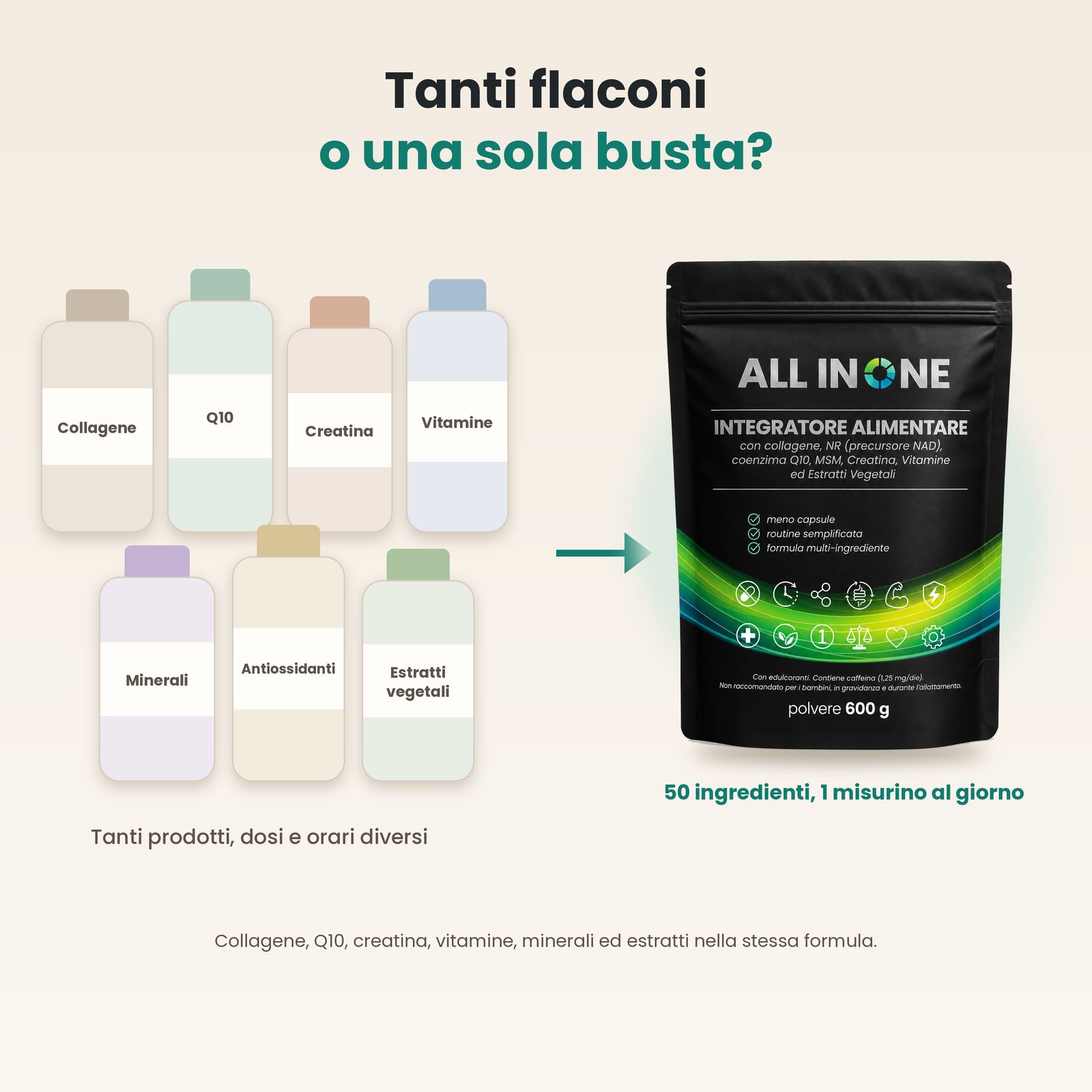 Sei flaconi etichettati e una confezione di polvere accanto.