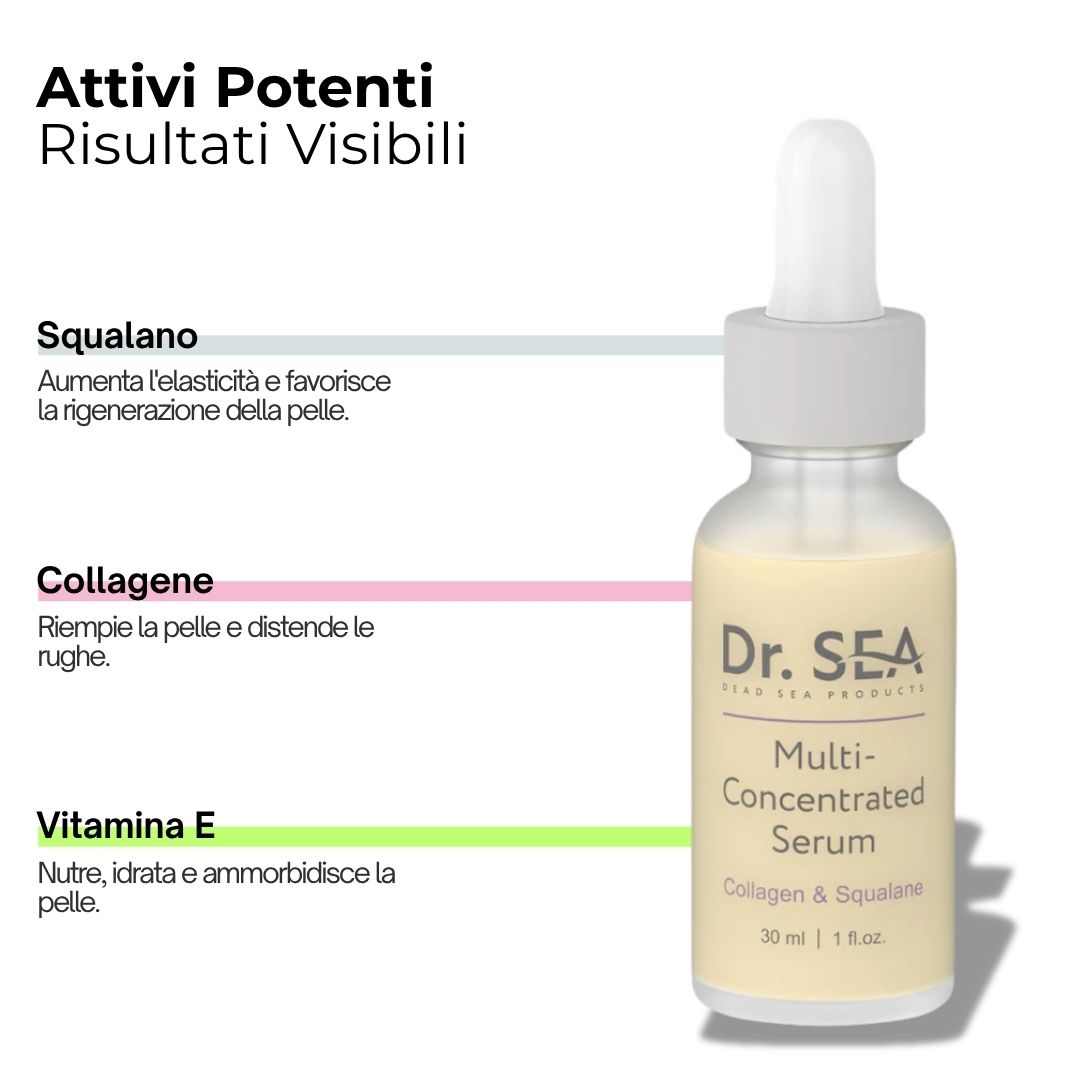 Flacone di siero con testo. Scritta: Dr. SEA, Multi-Concentrated Serum, Collagen & Squalane. 30 ml | 1 fl.oz. Testo sugli ingredienti.