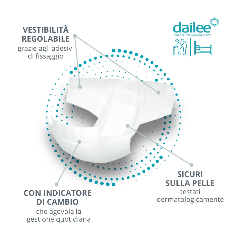 Dailee Care Slip Maxi Pannoloni con Adesivi