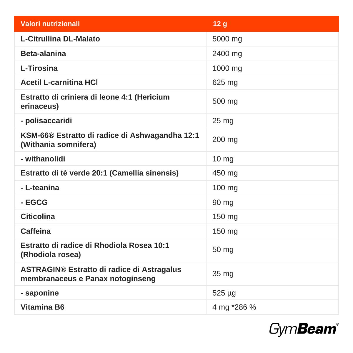 Tabella nutrizionale per polvere pre-allenamento GymBeam Focus Blend con ingredienti come L-Citrullina DL-Malato e caffeina.
