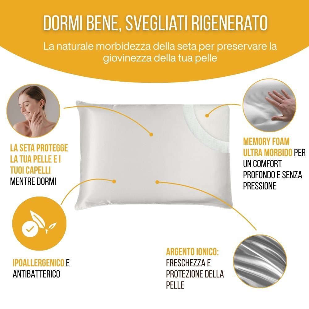 Cuscino bianco con testo e simboli. Caratteristiche: protegge pelle e capelli, memory foam, argento ionico.
