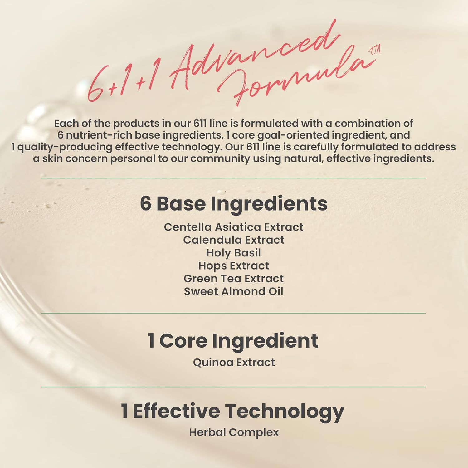 Testo: 6+1+1 Advanced Formula. 6 ingredienti base, 1 ingrediente principale, 1 tecnologia efficace. Ingredienti elencati.