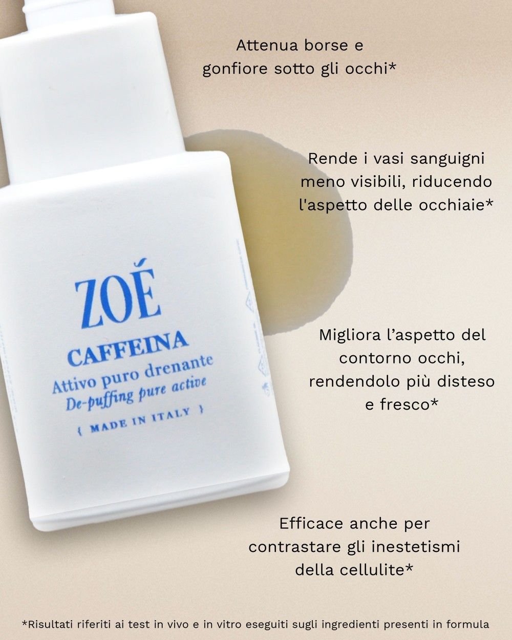 Flacone bianco, scritta: ZOÉ CAFFEINA, Attivo puro drenante, De-puffing pure action. Made in Italy. Testo sui benefici.