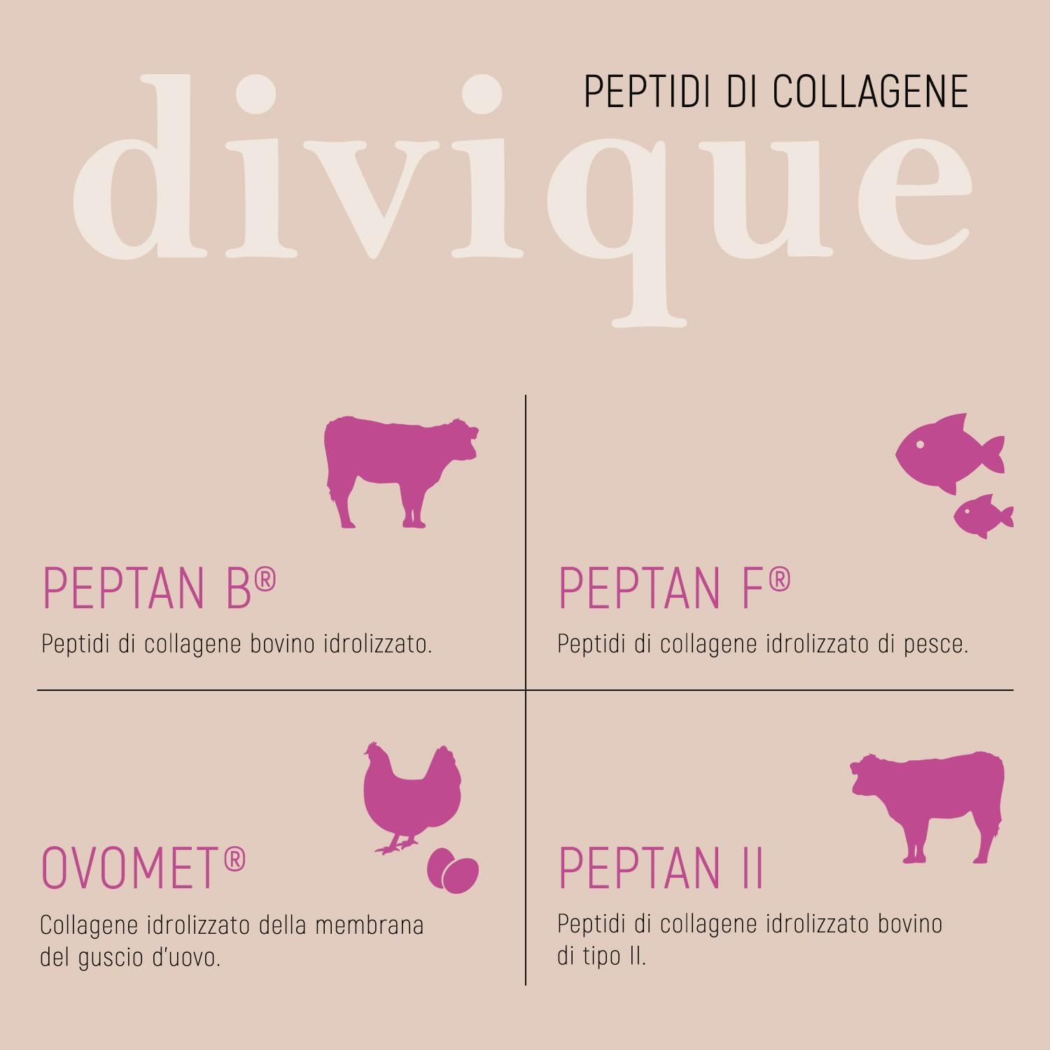 Infografica con sagome di animali e pesci. Testo: Divique, peptidi di collagene. Peptidi: Peptan B, Peptan F, Ovomet, Peptan II.