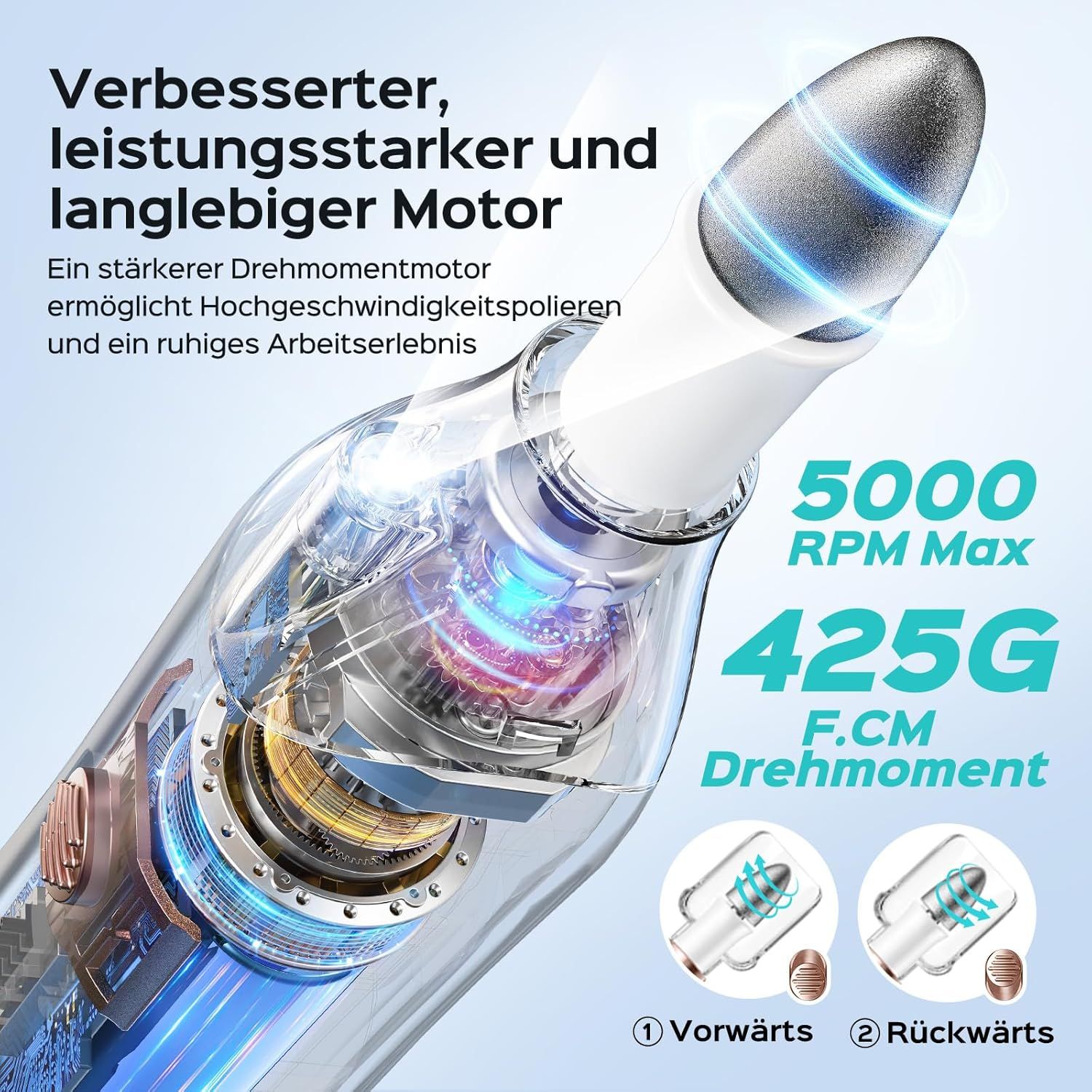 Lima per unghie elettrica. Sezione trasversale. 5000 RPM Max, 425G F.CM coppia. Rotazione avanti e indietro. Motore migliorato e durevole.