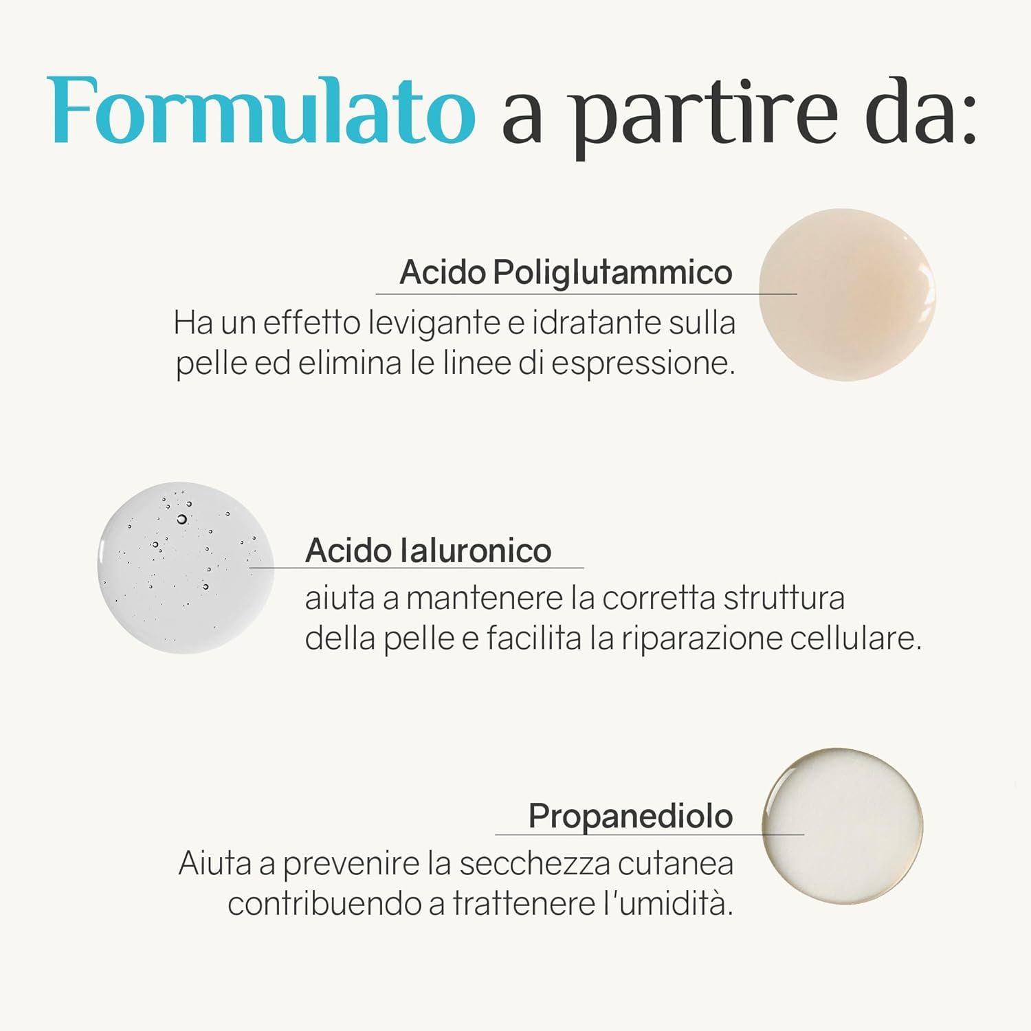 Grafica con ingredienti: Acido poliglutammico, acido ialuronico e propanediolo. Descrizioni degli ingredienti e dei loro effetti.