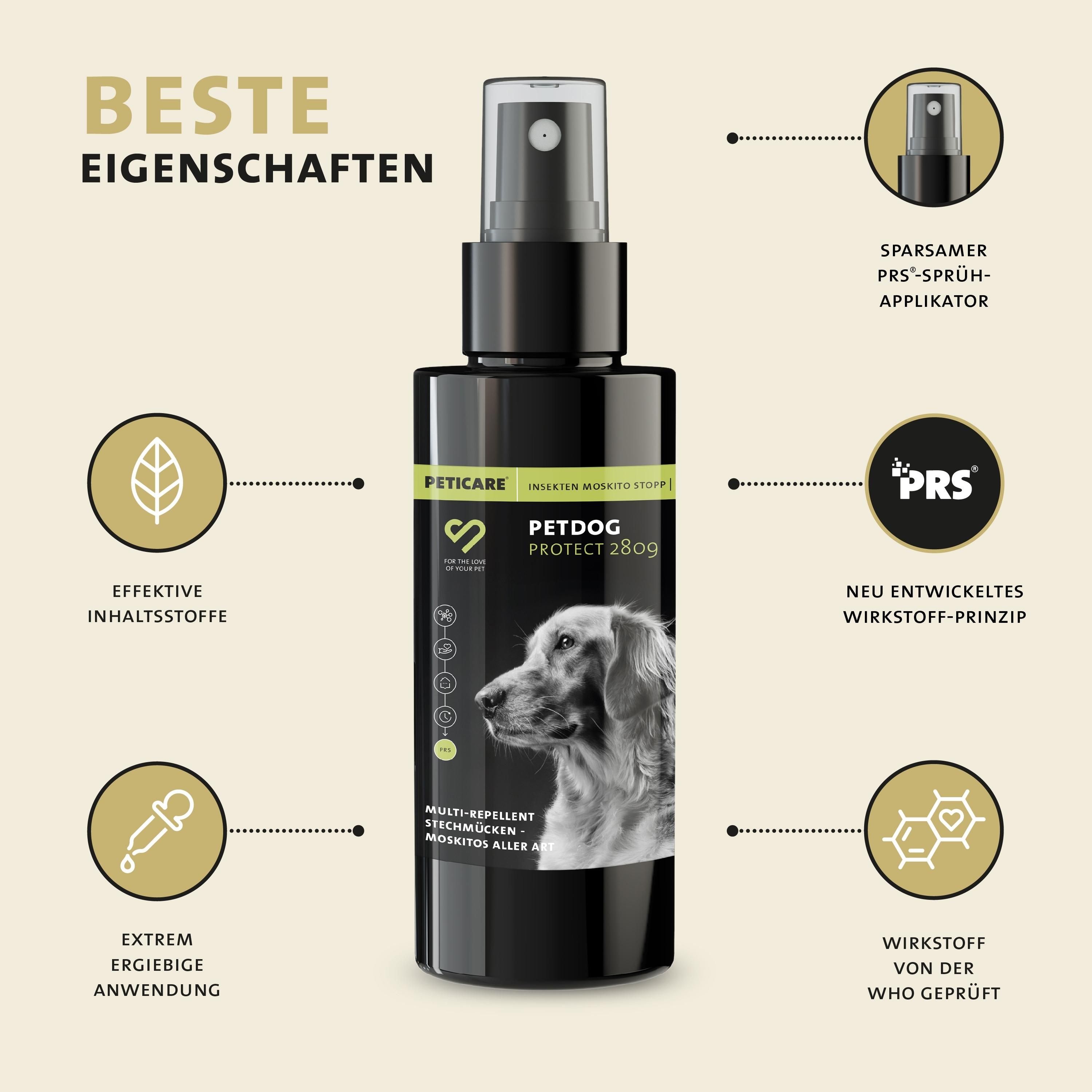 Spray Peticare repellente per insetti, con icone di ingredienti e applicazione.