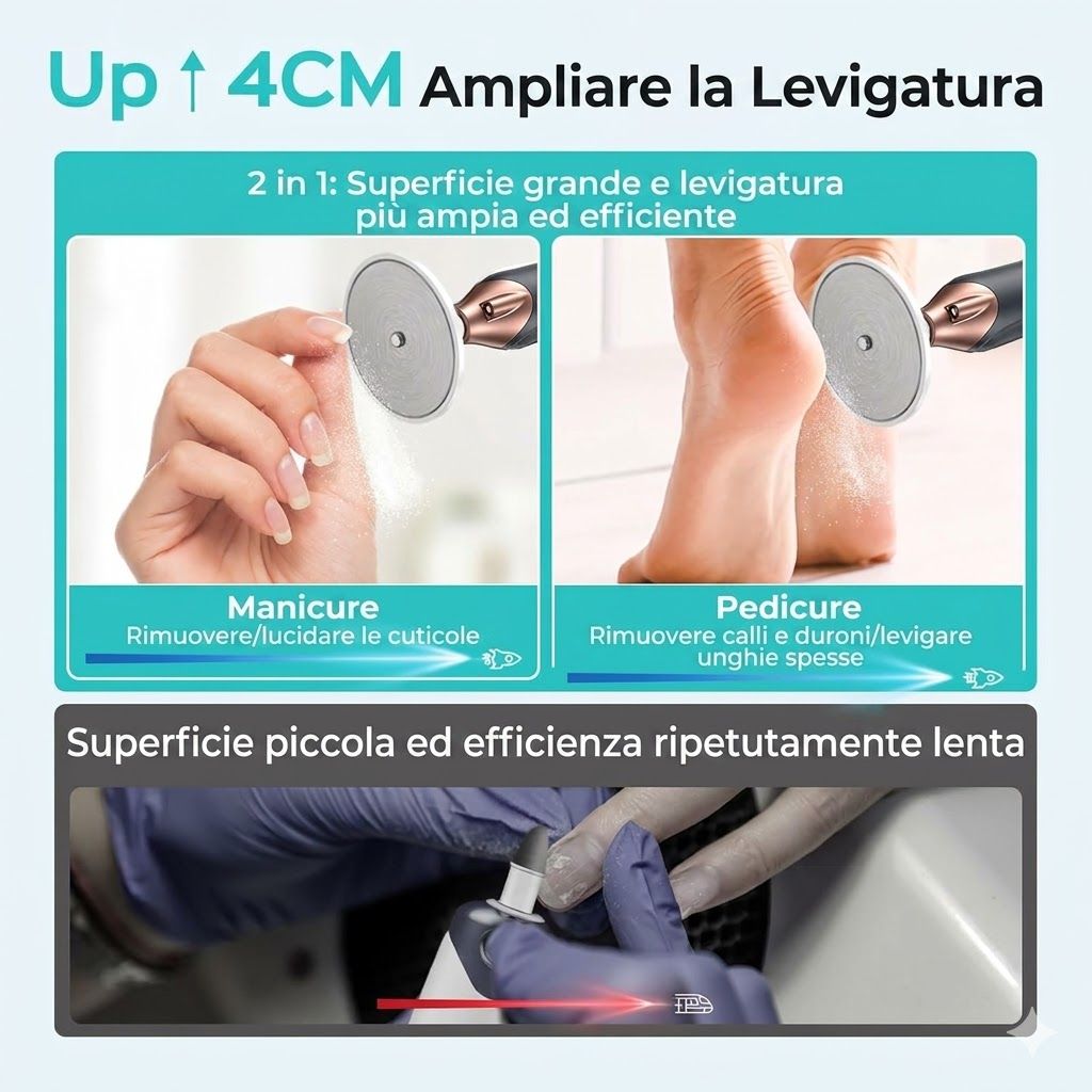 Lima per unghie elettrica. 2 in 1: superfici ampie e levigatura più ampia. Manicure e pedicure. Superfici piccole ed efficienza lenta.