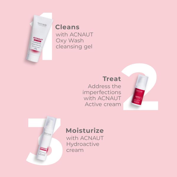 Tre prodotti su sfondo rosa. Testo: ACNAUT Oxy Wash, ACNAUT Active Cream, ACNAUT Hydroactive Cream. Ordine di applicazione.