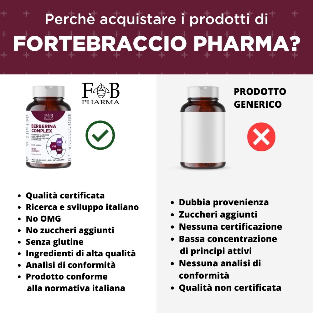 FB PHARMA - Berberina + Cardo Mariano +  Carciofo + Acido folico