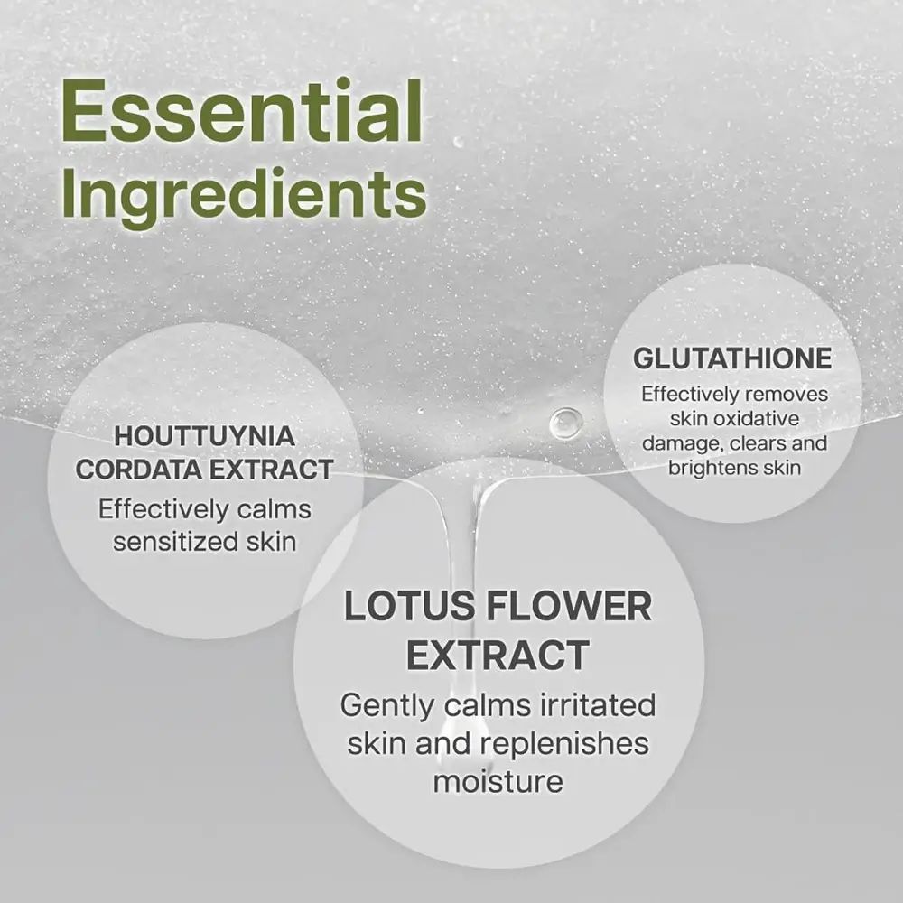Grafico degli ingredienti della maschera in tessuto ROVECTIN Lotus. Estratto di fiori di loto, glutatione ed estratto di Houttuynia Cordata.