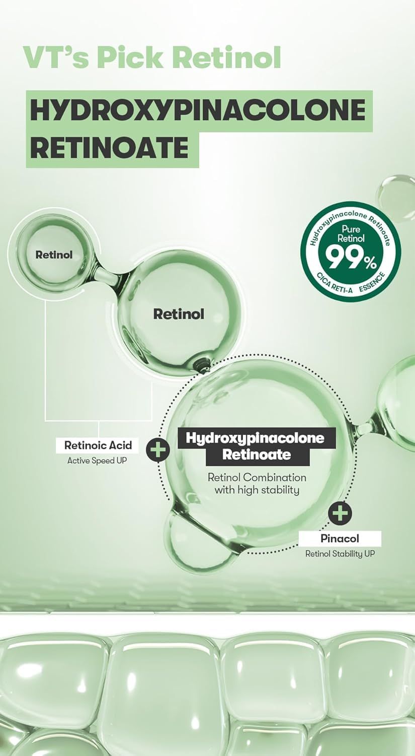 Grafico con strutture molecolari. Scritta: Hydroxypinacolone Retinoate. Pure Retinol 99%. CICA RETI-A ESSENCE.