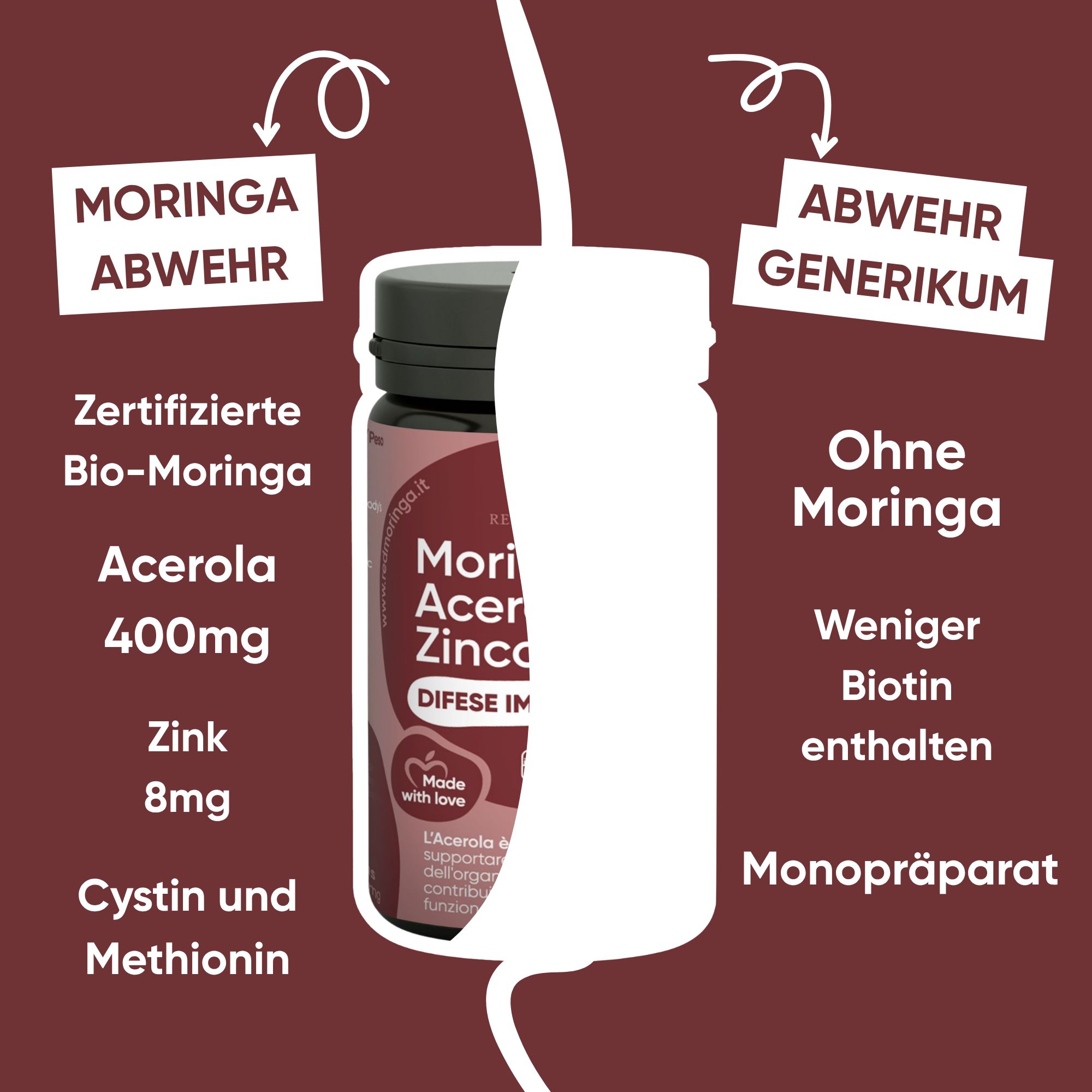 Flacone di capsule. Bio-Moringa certificato, acerola 400mg, zinco 8mg.