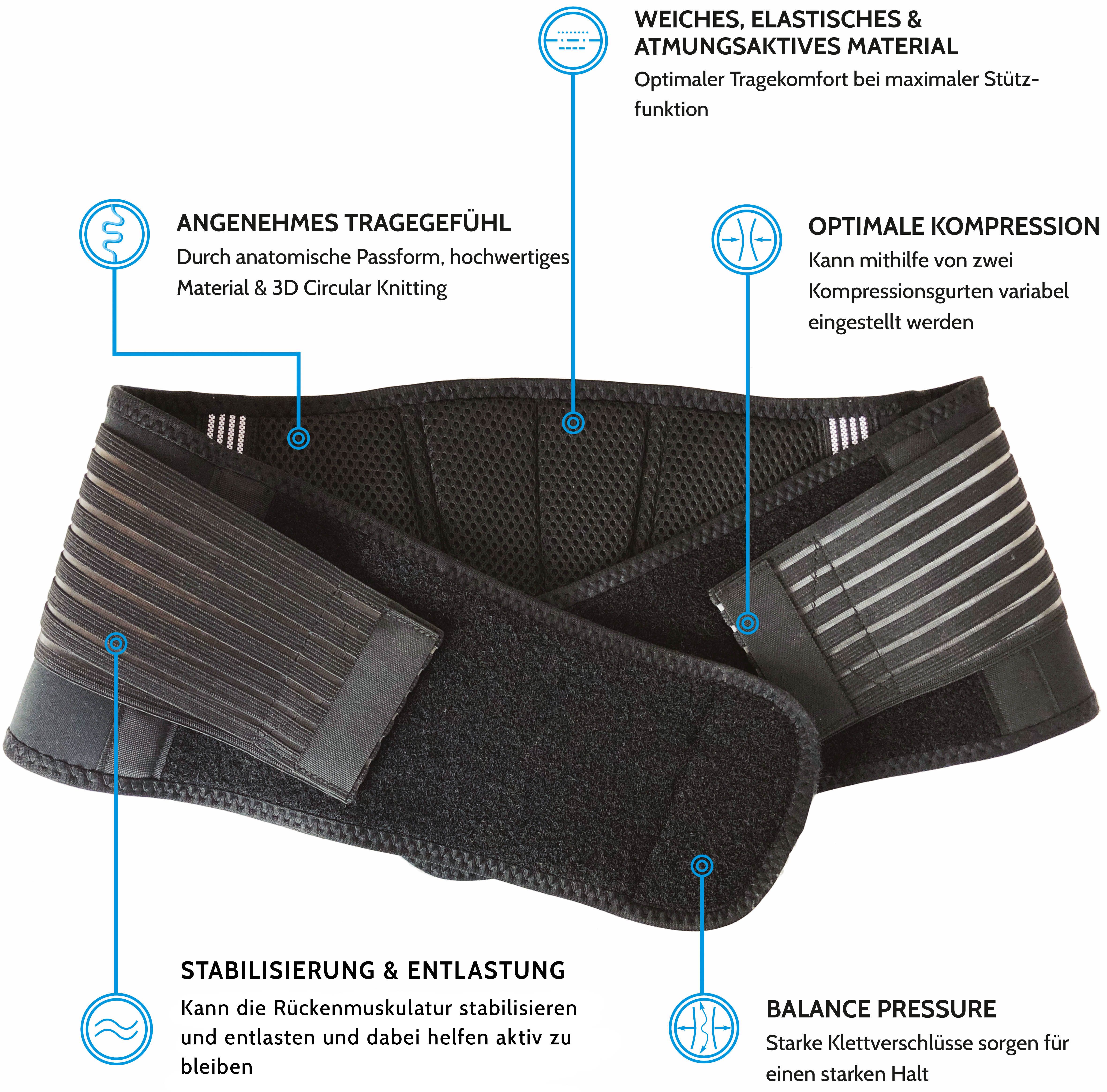 Cintura di supporto lombare nera con velcro ed elastici. Testo: Materiale morbido, elastico e traspirante.