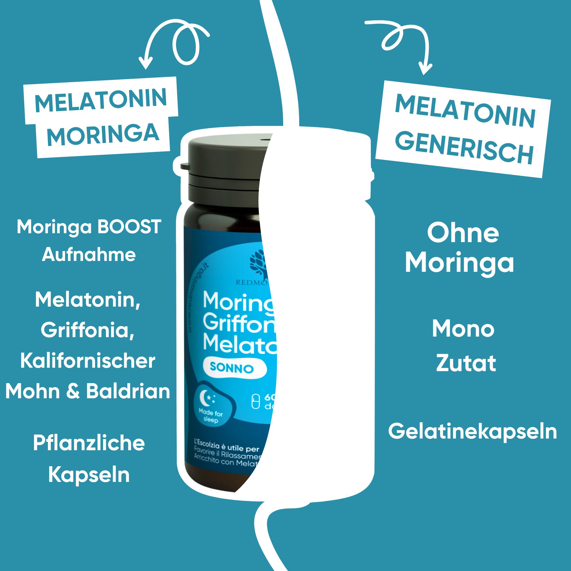 Confronto: Melatonina/Moringa vs Melatonina generica. Capsule vegetali.