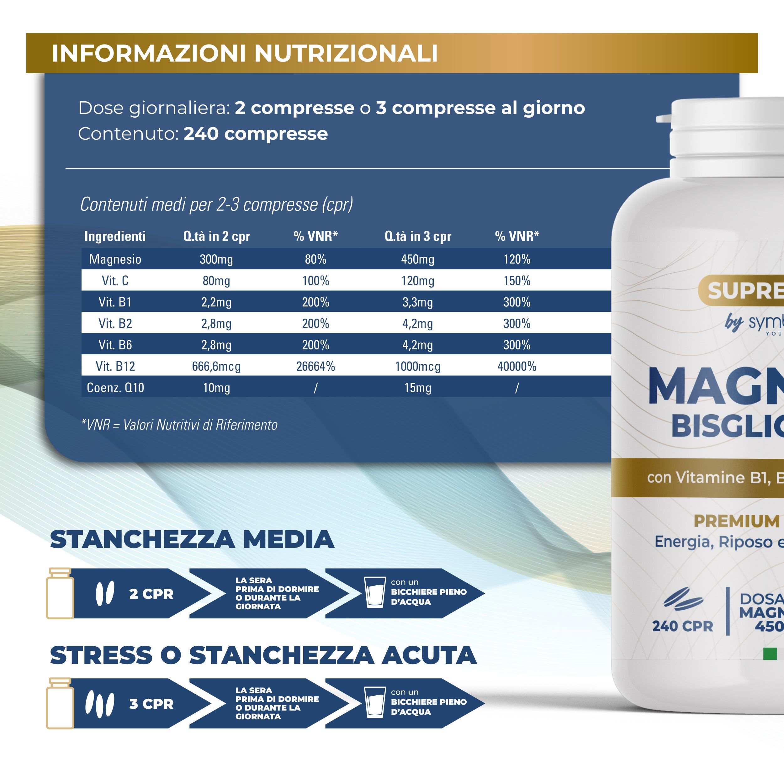 SYMBEAUTY® Magnesio Bisglicinato 450mg + Vitamine B1,B2, B6, B12, C e Q10