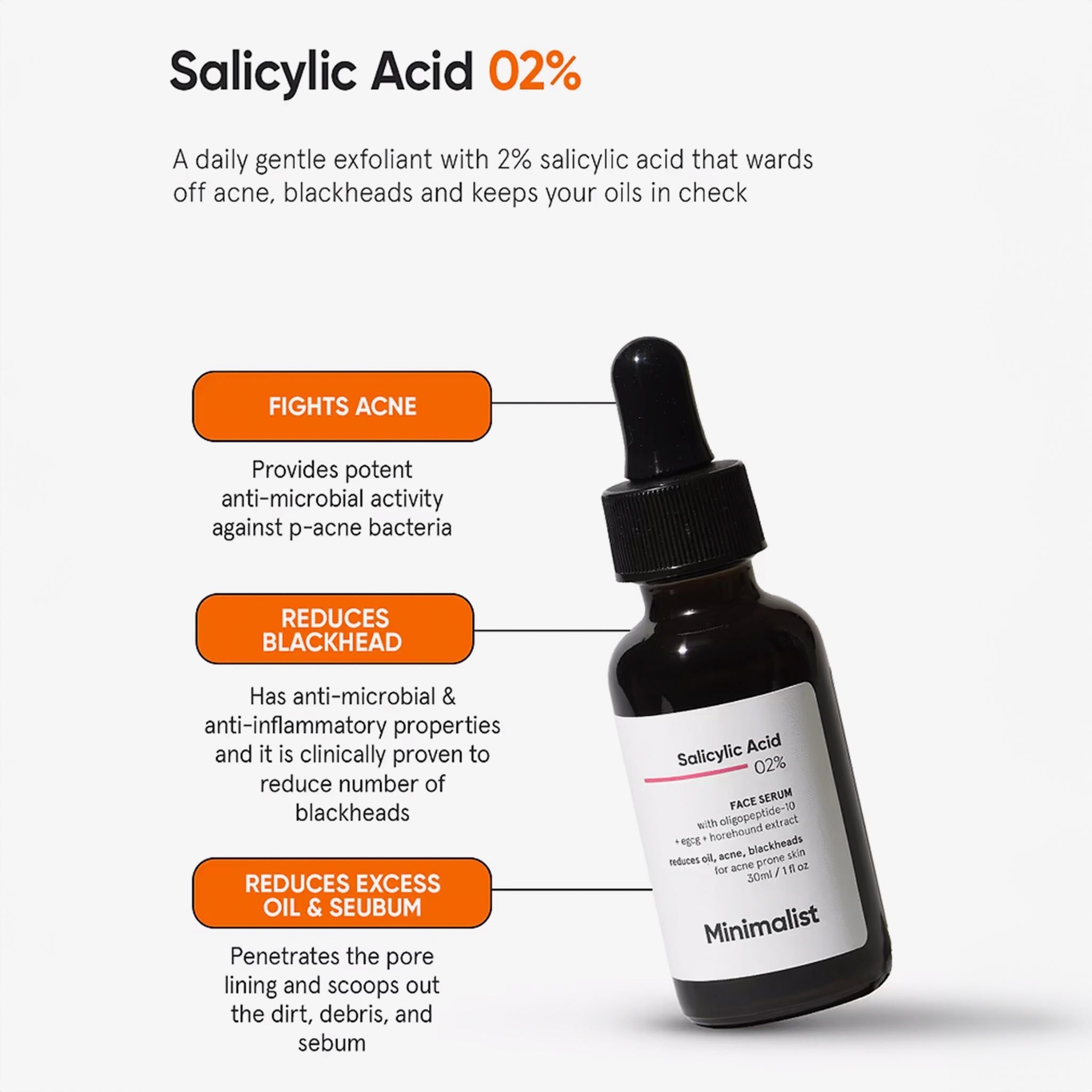 Flacone del prodotto con testo: Salicylic Acid 02%. Infografica con frecce e testi: Combatte l'acne, Riduce i punti neri, Riduce l'eccesso di sebo.