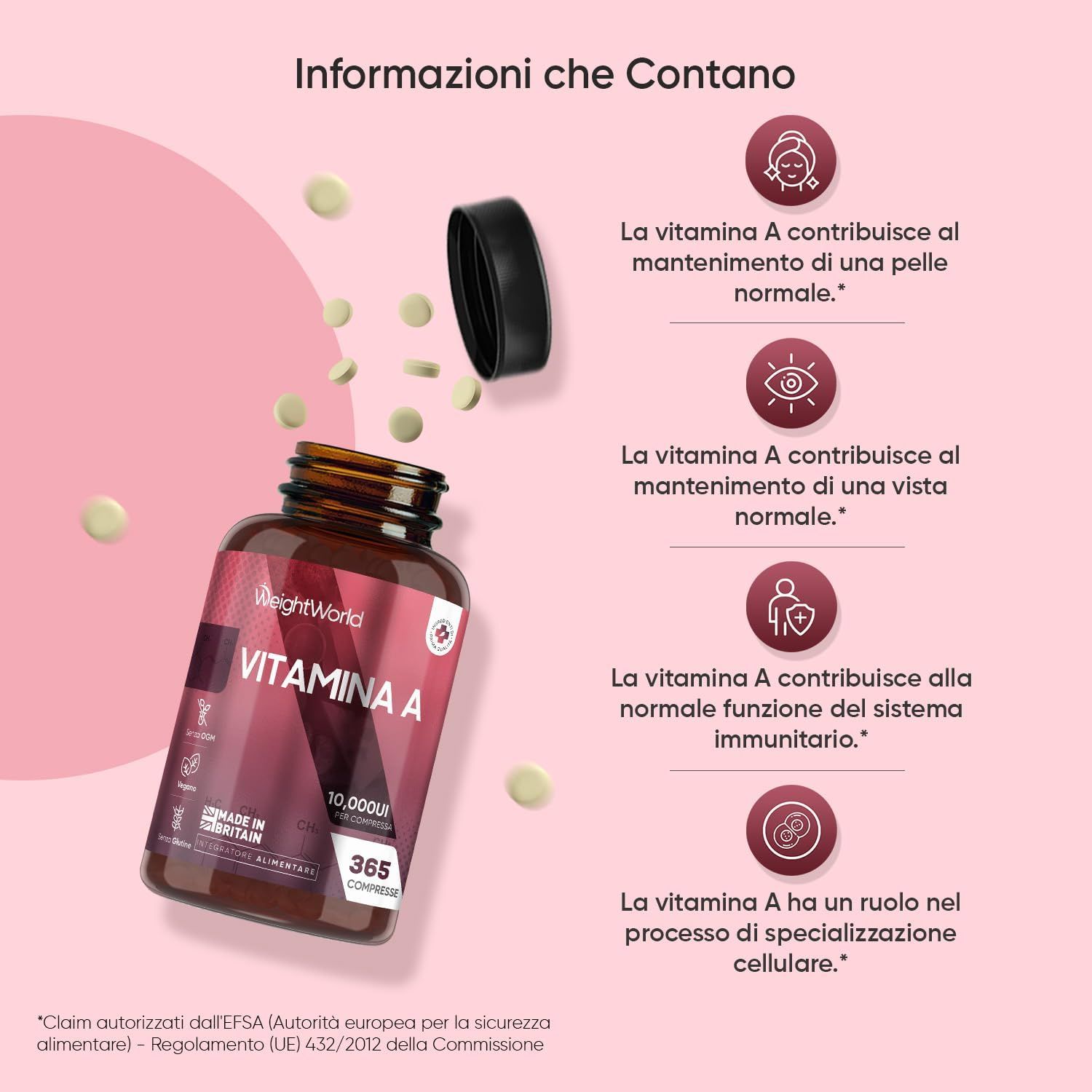 Flacone di compresse di vitamina A con testo e icone. Testo: La vitamina A contribuisce alla normale pelle, vista, sistema immunitario, ecc.