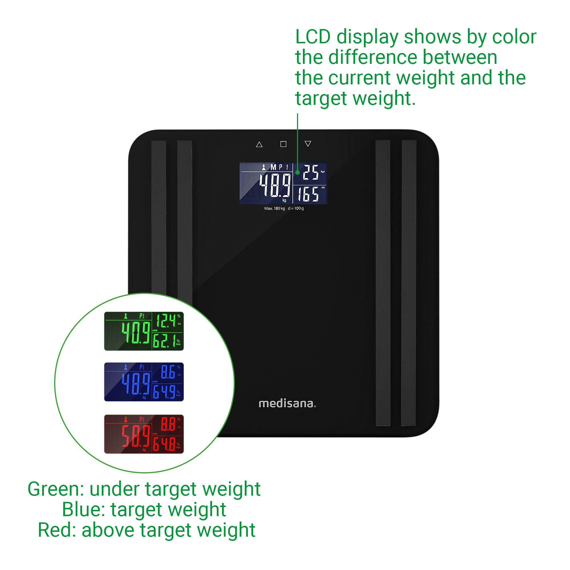 Bilancia per analisi corporea nera con display digitale. La codifica a colori mostra la deviazione dal peso target. Marchio: medisana.