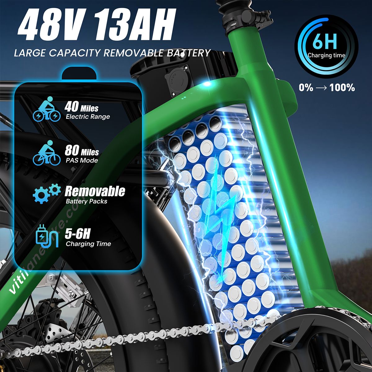 E-bike con batteria 48V 13Ah. Autonomia 40 miglia elettrica, 80 miglia modalità PAS. Tempo di ricarica 5-6 ore.