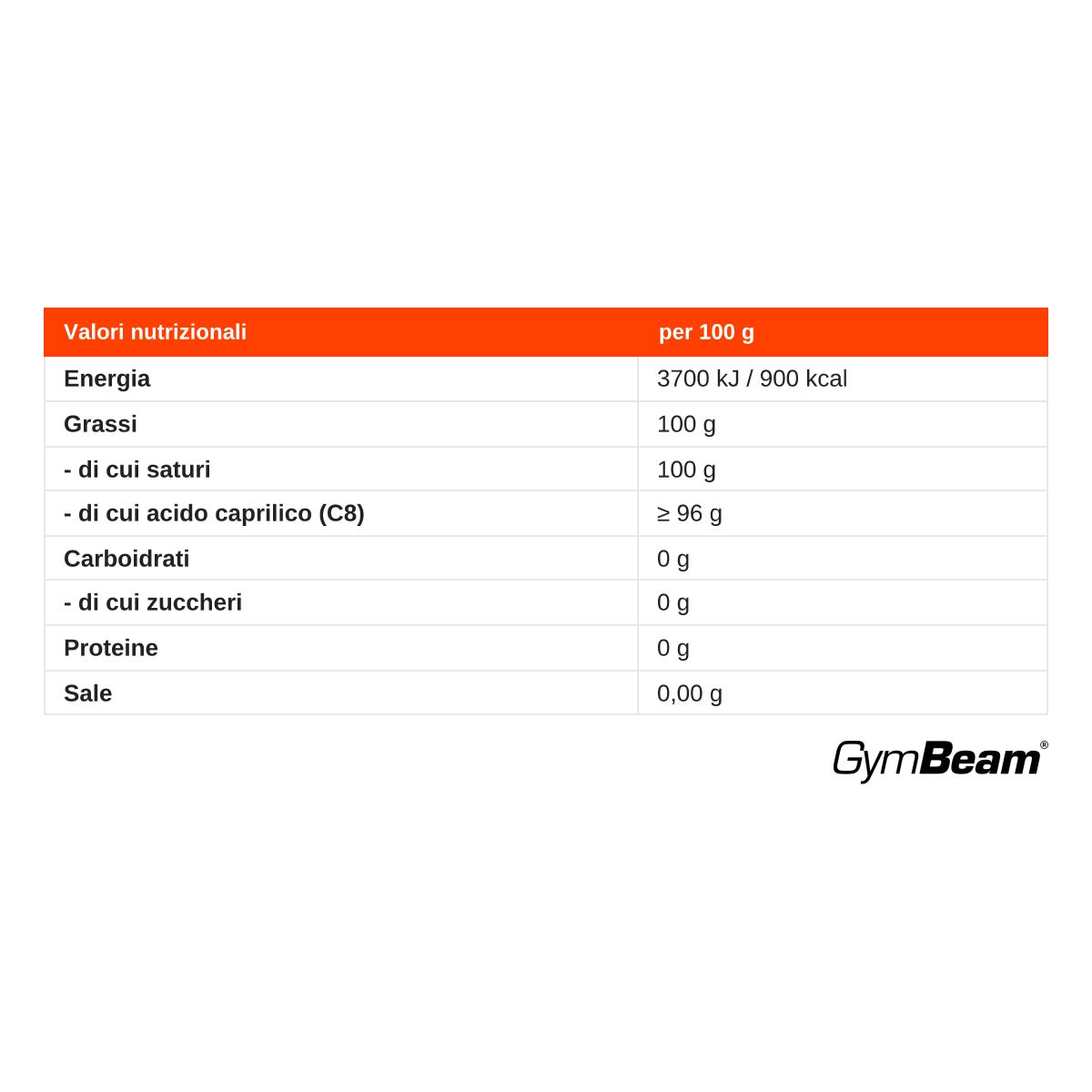 GymBeam Olio MCT C8 BIO olio di cocco con acido caprilico liquido