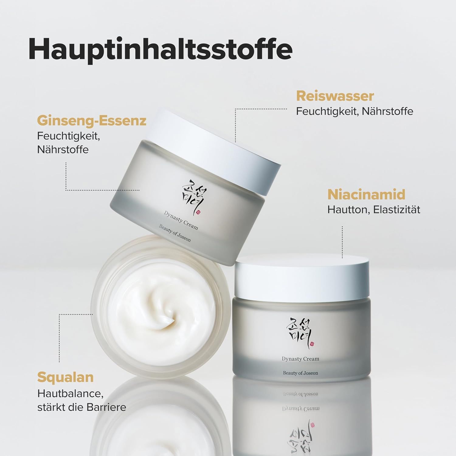 Tre vasetti di Dynasty Cream con indicazioni degli ingredienti: ginseng, acqua di riso, niacinamide, squalano. Testo in tedesco.