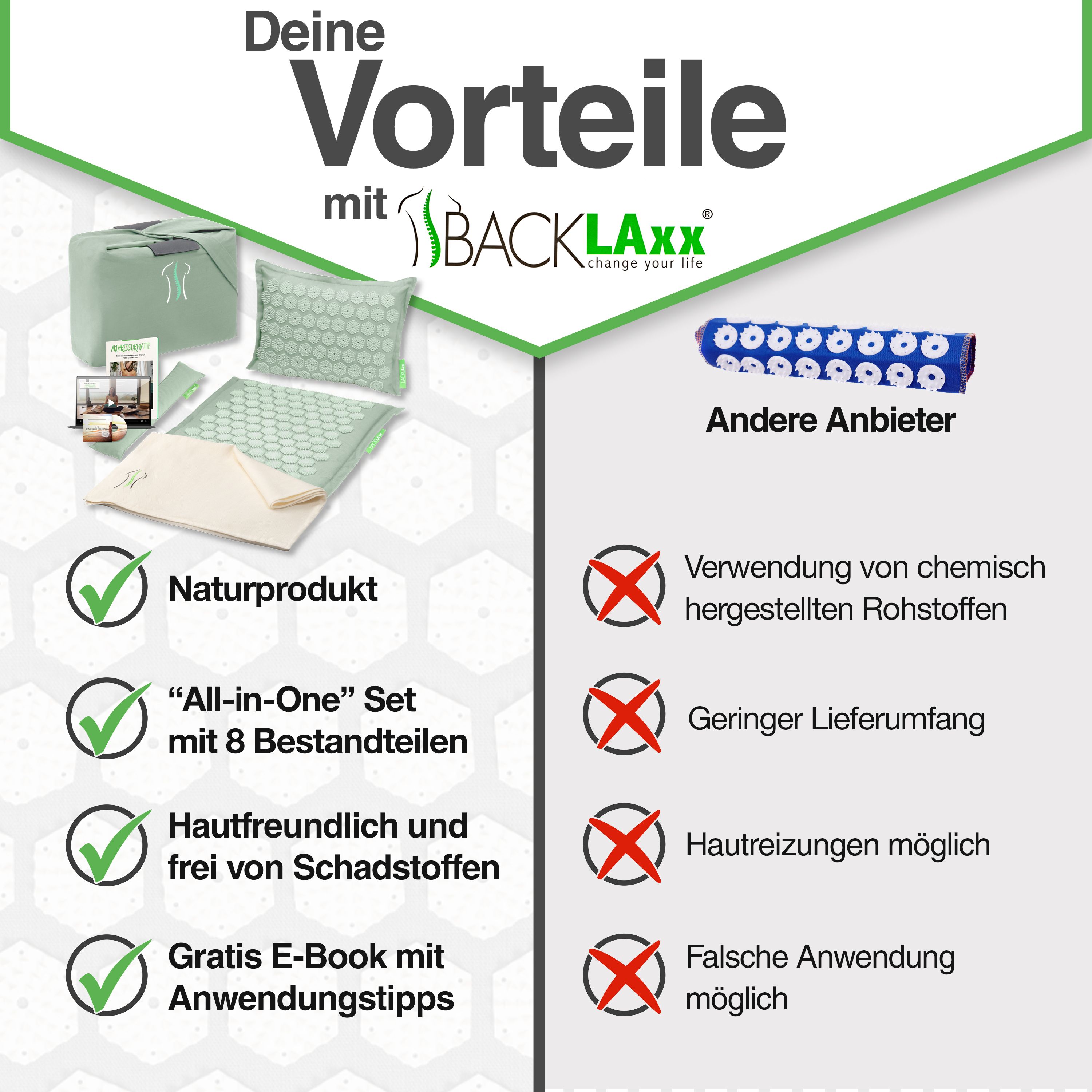 Set di prodotti con tappetino, cuscino, borsa. Testo: Prodotto naturale, set all-in-one, delicato sulla pelle, e-book con consigli per l'uso.