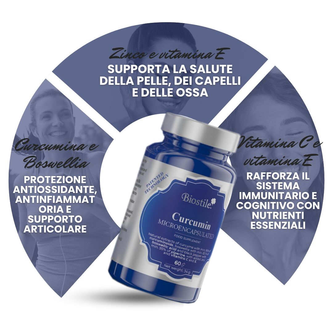 Flacone del prodotto con diagramma a torta degli ingredienti. Testo: Zinco e vitamina E, vitamina C e vitamina E, curcuma e boswellia.