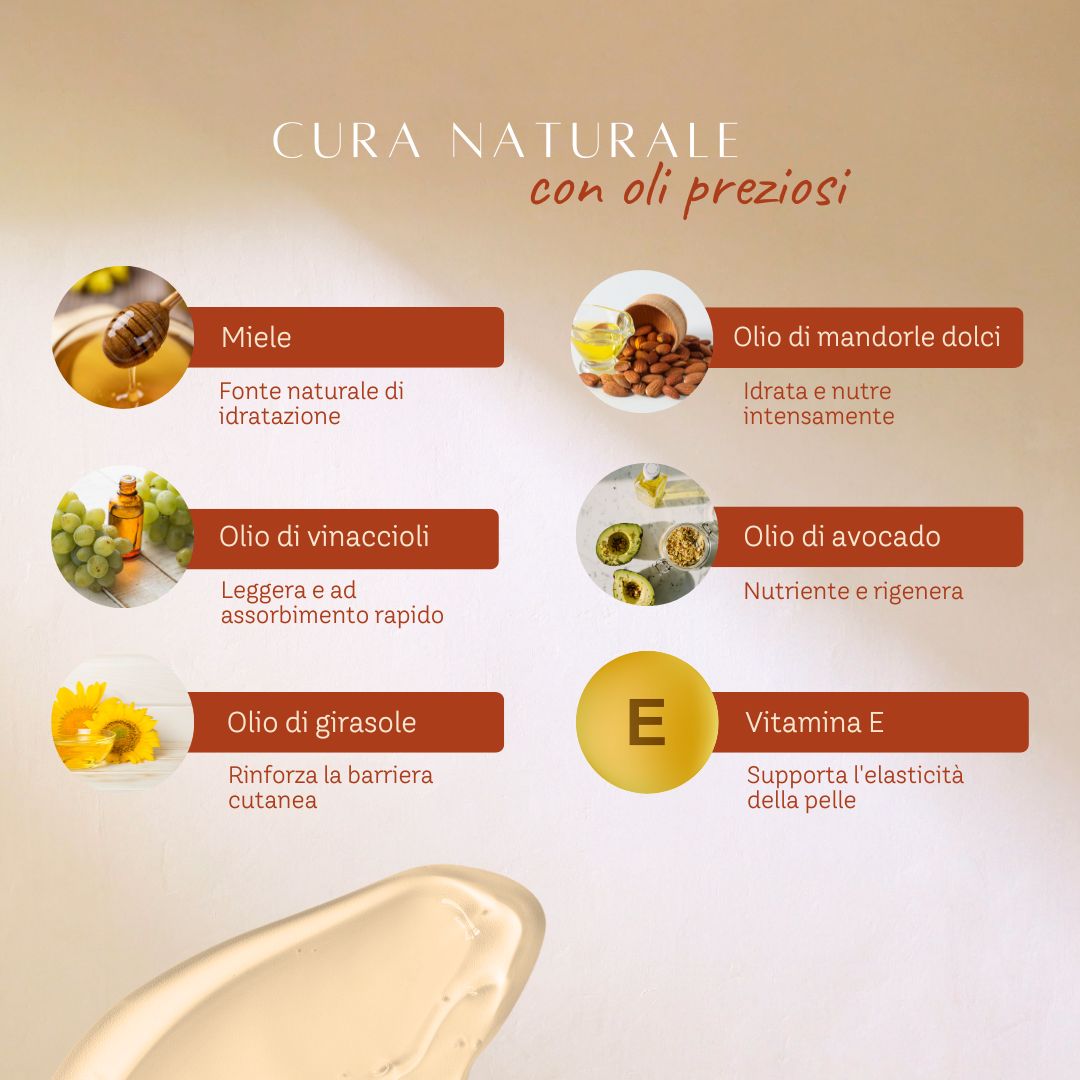 Flacone di olio corpo accanto a favi, con sigillo 'Qualità Verificata'.