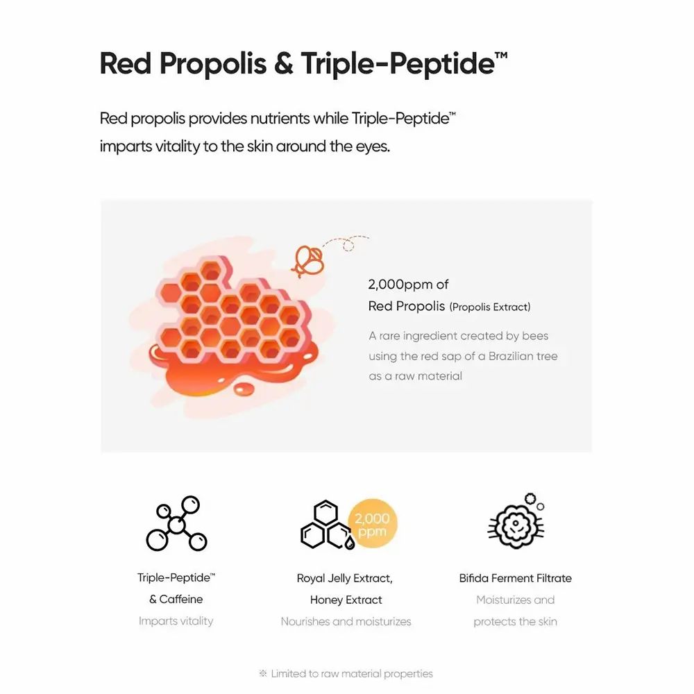 Infografica con ingredienti. Estratto di propoli rossa, estratto di pappa reale, estratto di miele, filtrato di fermento di Bifida. Testo: Red Propolis & Triple-Peptide.