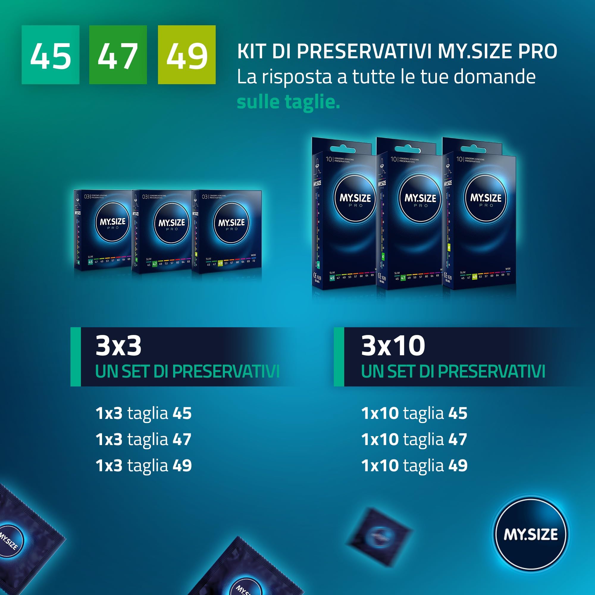 MY.SIZE PRO ELITE Set Preservativi