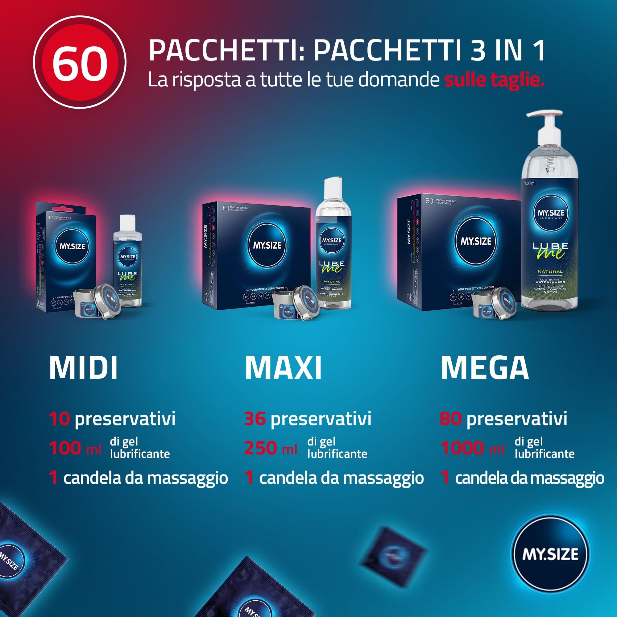 MY.SIZE Classic Preservativi Taglia 5 60mm