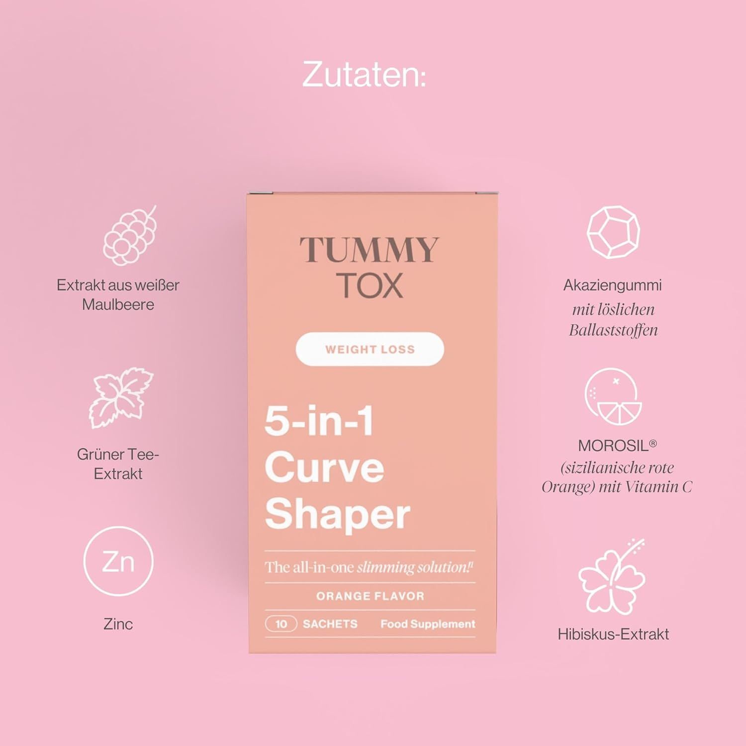 Confezione di Tummy Tox 5-in-1 Curve Shaper. Contiene: estratto di gelso bianco, tè verde, zinco, gomma d'acacia, Morosil e ibisco.