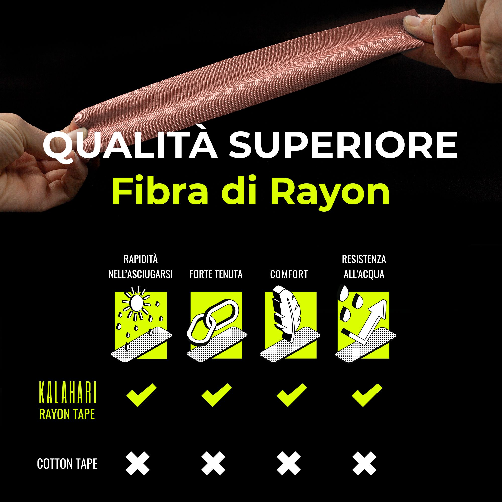 Confronto tra nastro kinesiologico in rayon e nastro in cotone. Caratteristiche: asciugatura rapida, resistente all'acqua.