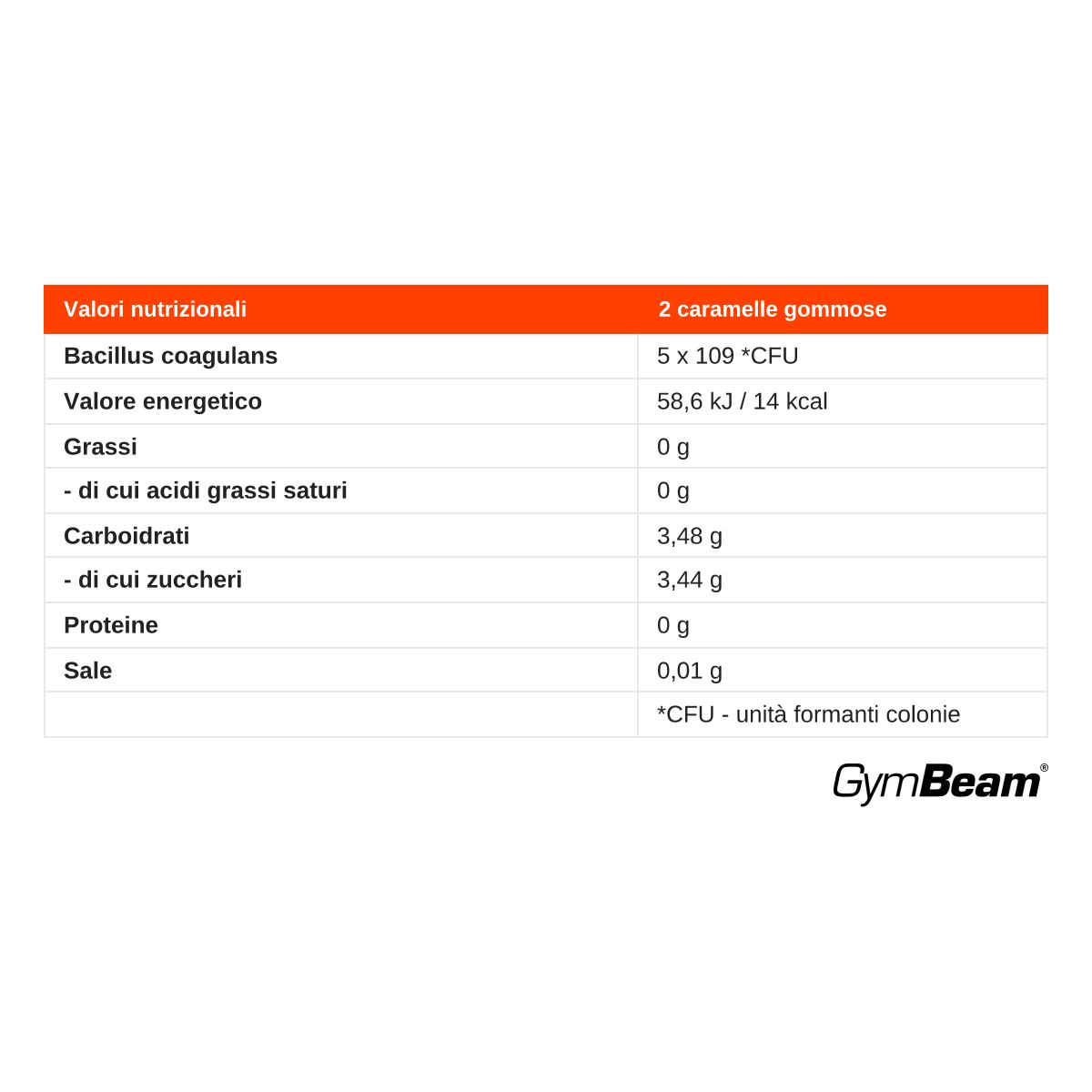 GymBeam Probiotic Yummies probiotici in caramelle gommose