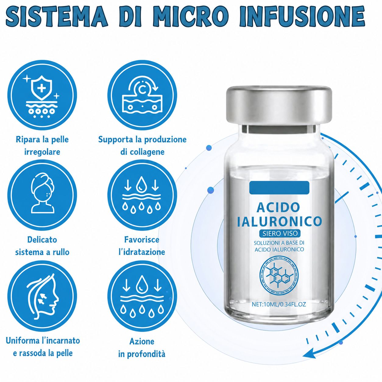 SUMMISHI Sistema Micro Infusion: Roller Microneedling
