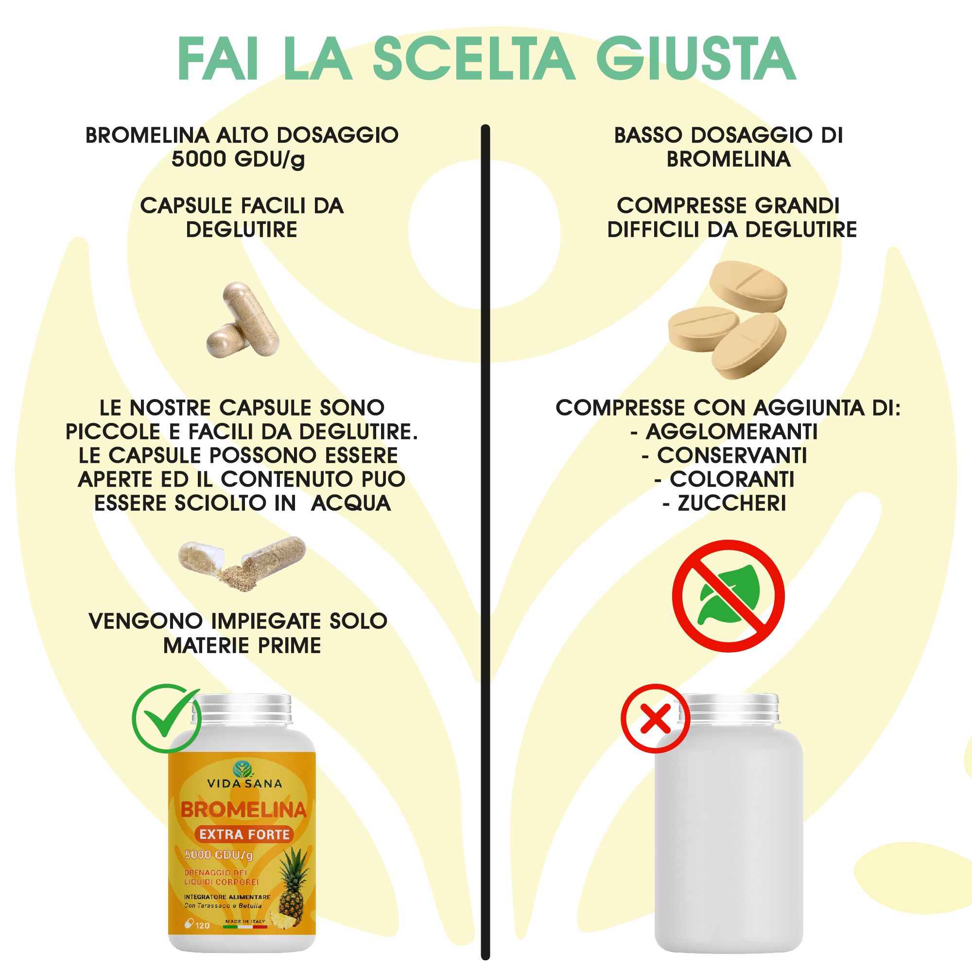 Layout giallo con testo e confronto prodotti. Sinistra: Vidasana Bromelina, capsule. Destra: compresse con ingredienti.