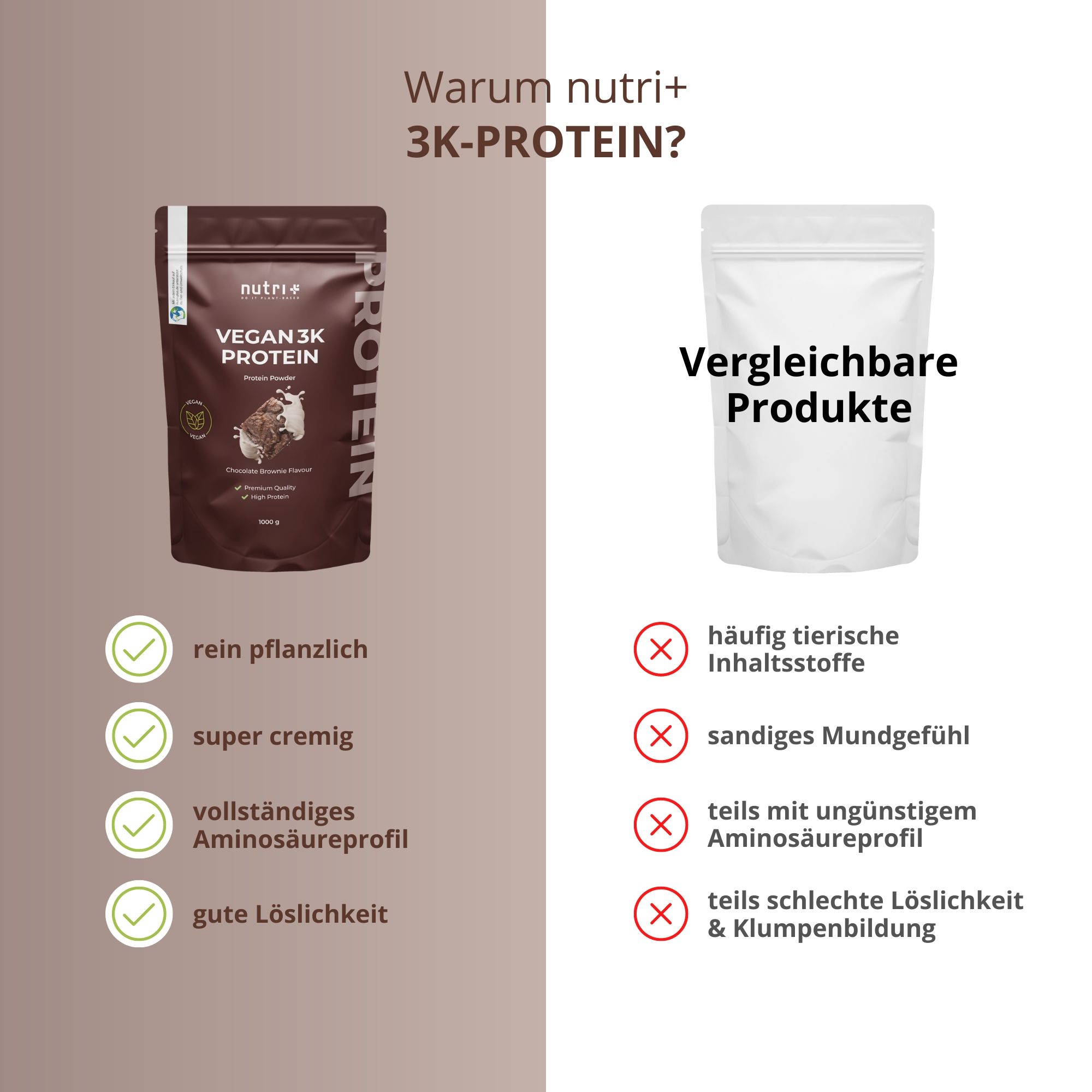 Confronto: nutri+ 3K-PROTEIN vs. Prodotti simili. Vantaggi: vegetale, cremoso, aminoacidi.