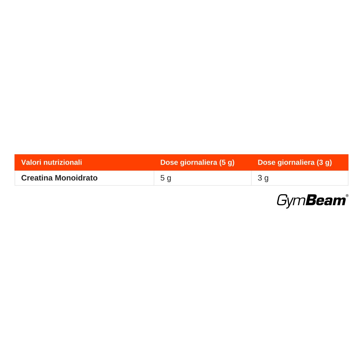 Tabella nutrizionale per creatina monoidrato GymBeam, mostra le raccomandazioni di dosaggio.