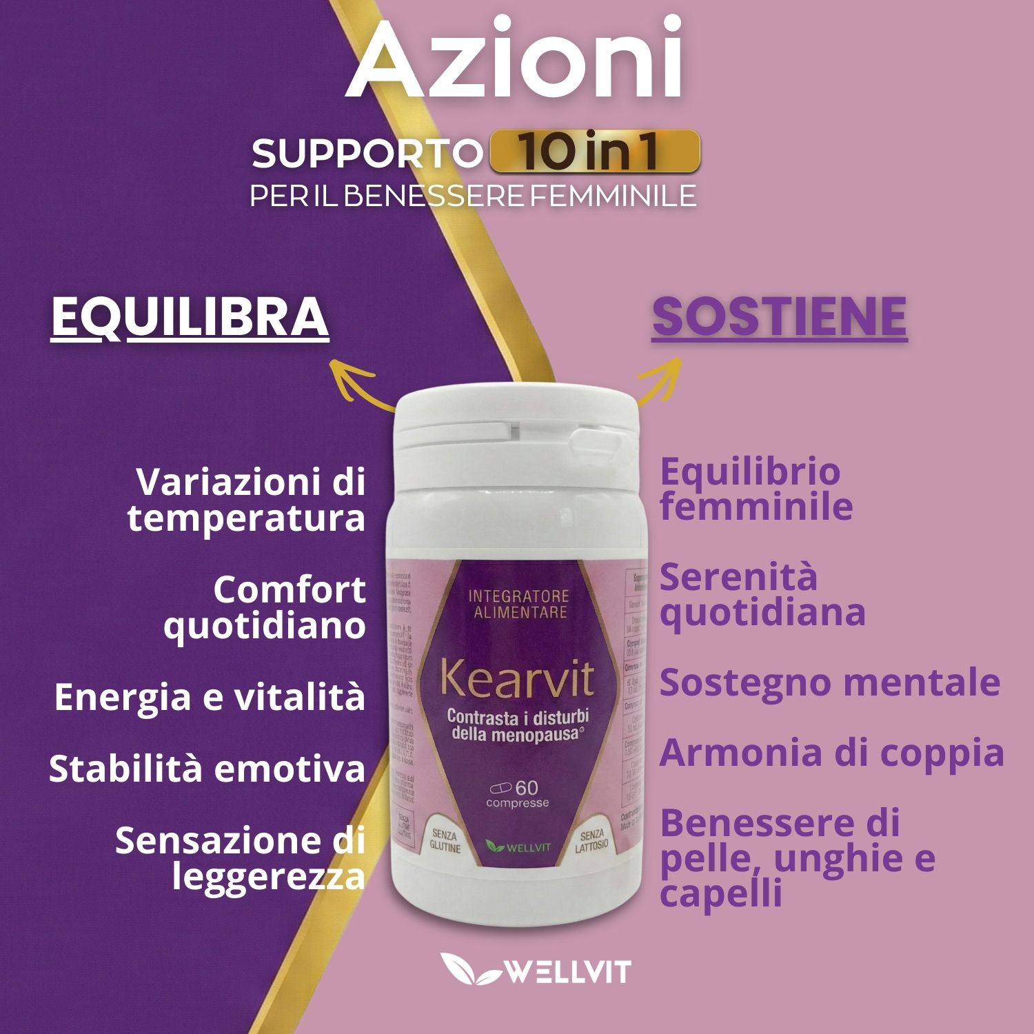 Flacone di pillole con testo: Azioni. Scritta: Kearvit, Integratore alimentare. Loghi: Wellvit. Testo: 10 in 1.