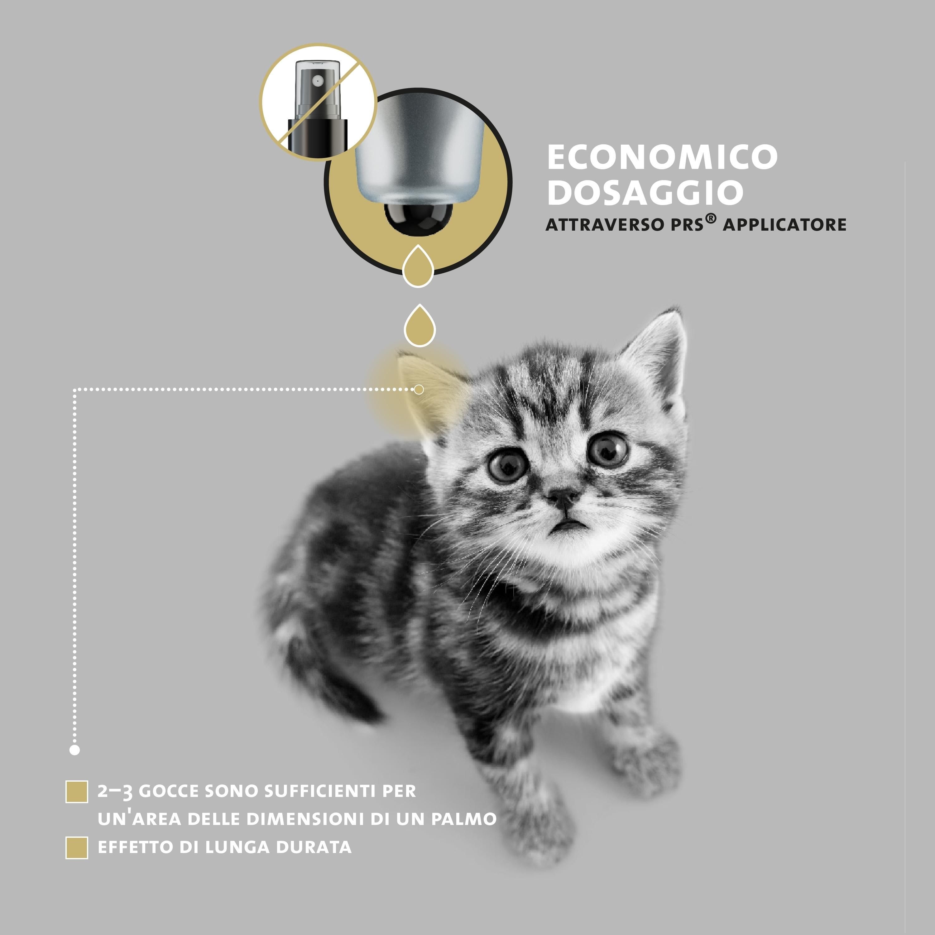 Gattino con applicatore. Testo: Dosaggio economico. 2-3 gocce sono sufficienti. Effetto di lunga durata.
