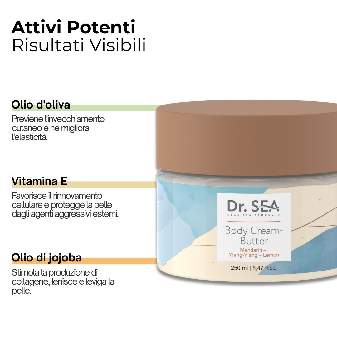 Vasetto di prodotto con testo. Testo: Olio d'oliva, Vitamina E, Olio di jojoba. Risultati visibili.