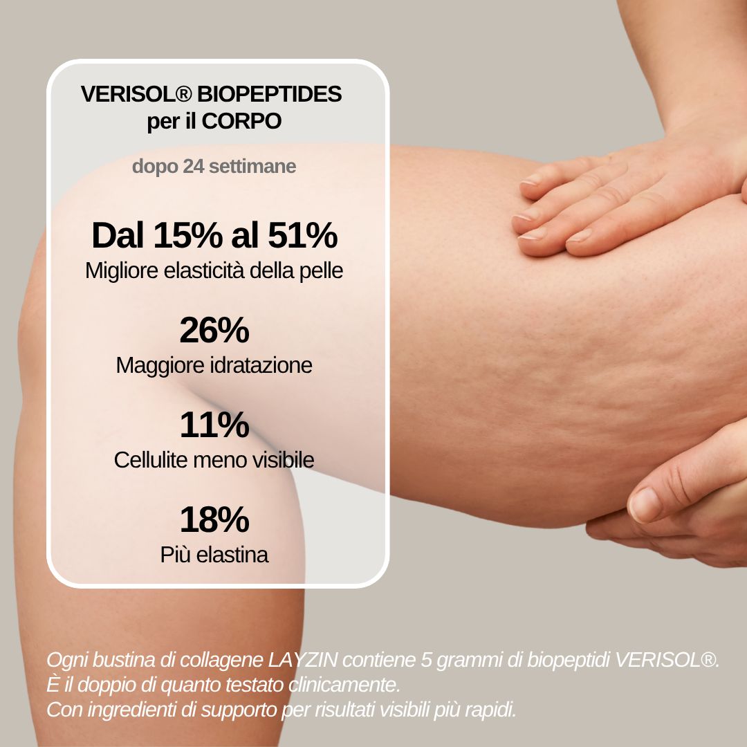 Gamba con testo sul miglioramento del corpo. 15-51% elasticità della pelle migliorata.