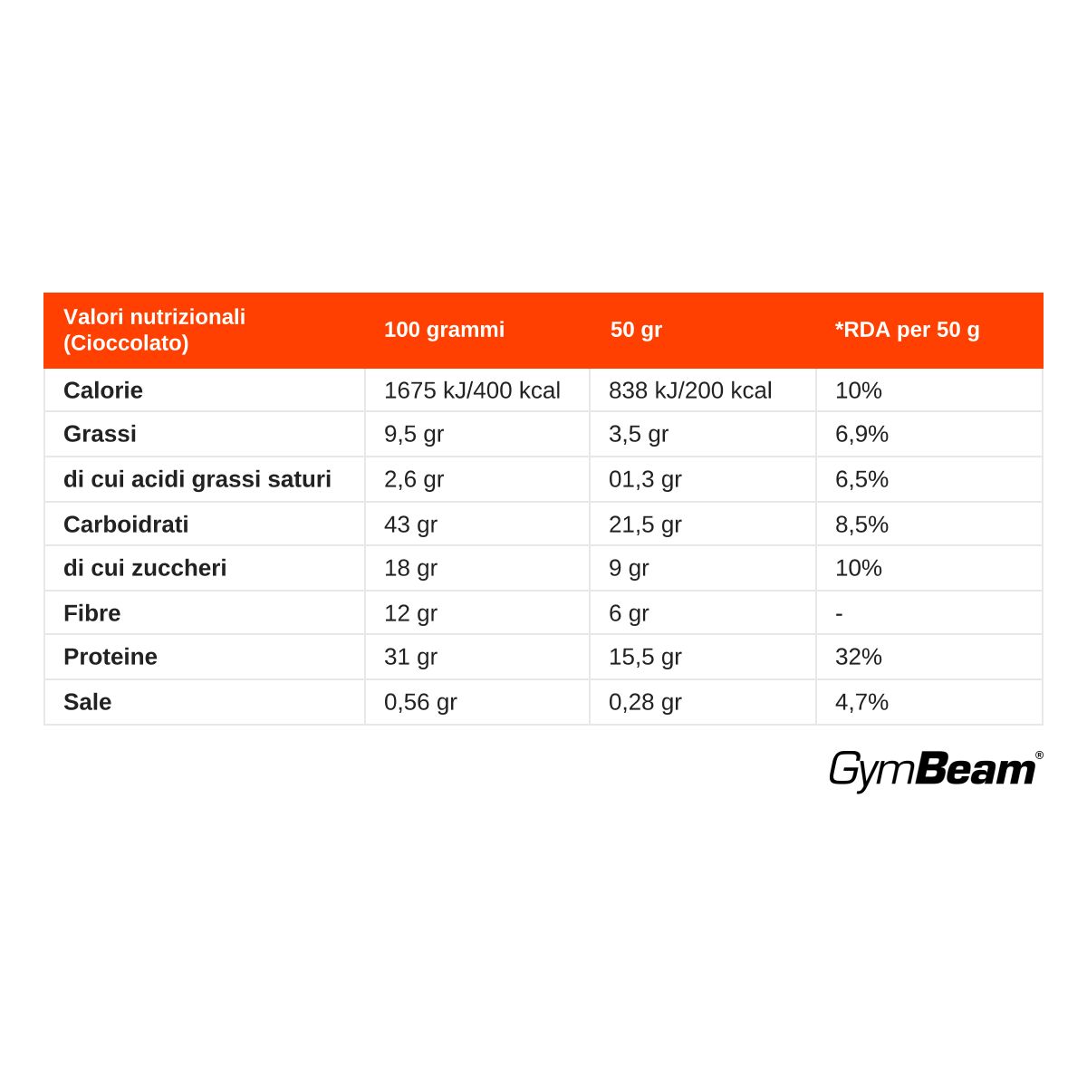 GymBeam Porridge Istantaneo Proteico BIO gusto banana