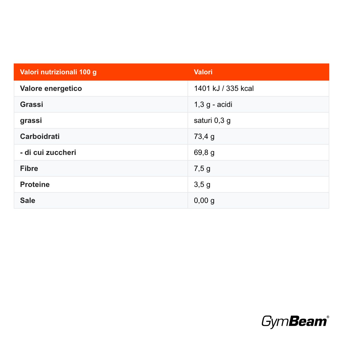GymBeam Mix di Frutta Liofilizzata senza additivi